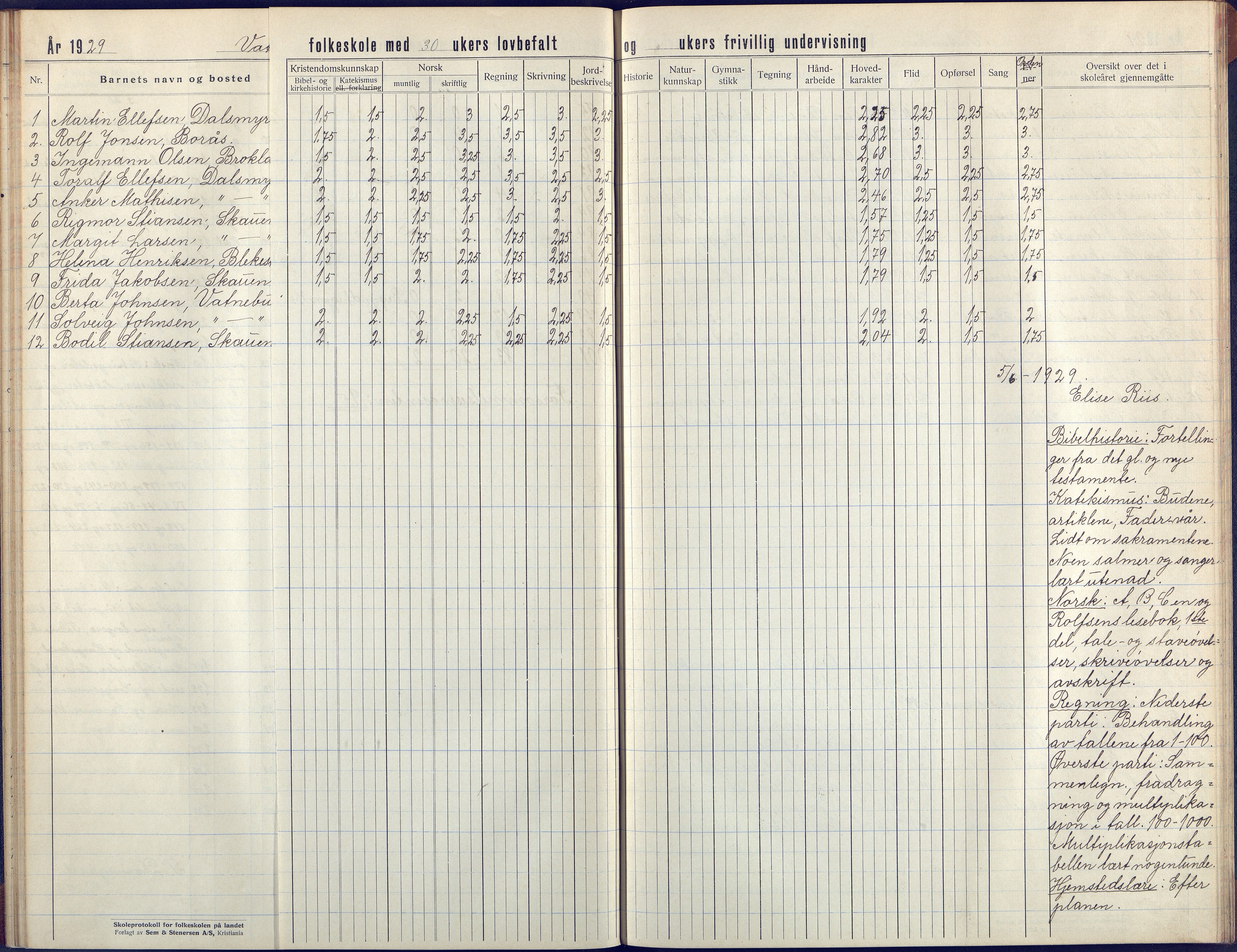 Flosta kommune, Vatnebu skole, AAKS/KA0916-550d/F3/L0004: Skoleprotokoll, 1924-1931