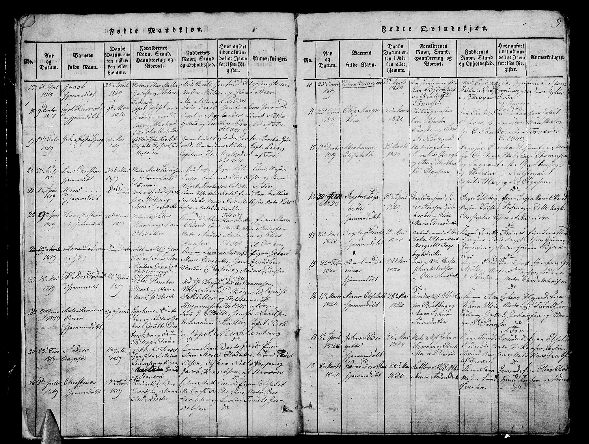 Stavern kirkebøker, SAKO/A-318/G/Ga/L0001: Parish register (copy) no. 1, 1817-1841, p. 9