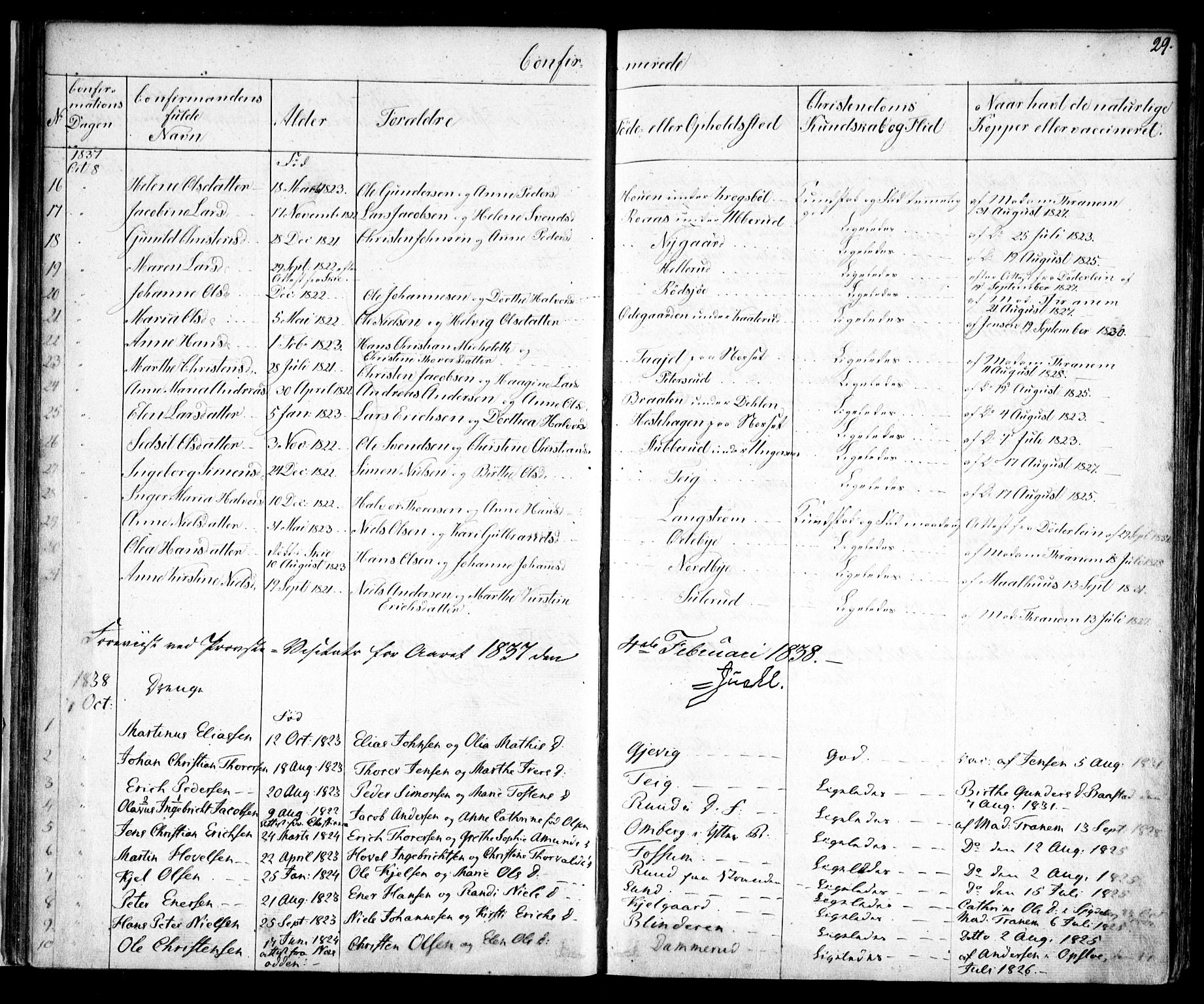 Enebakk prestekontor Kirkebøker, SAO/A-10171c/F/Fa/L0010: Parish register (official) no. I 10, 1829-1876, p. 29