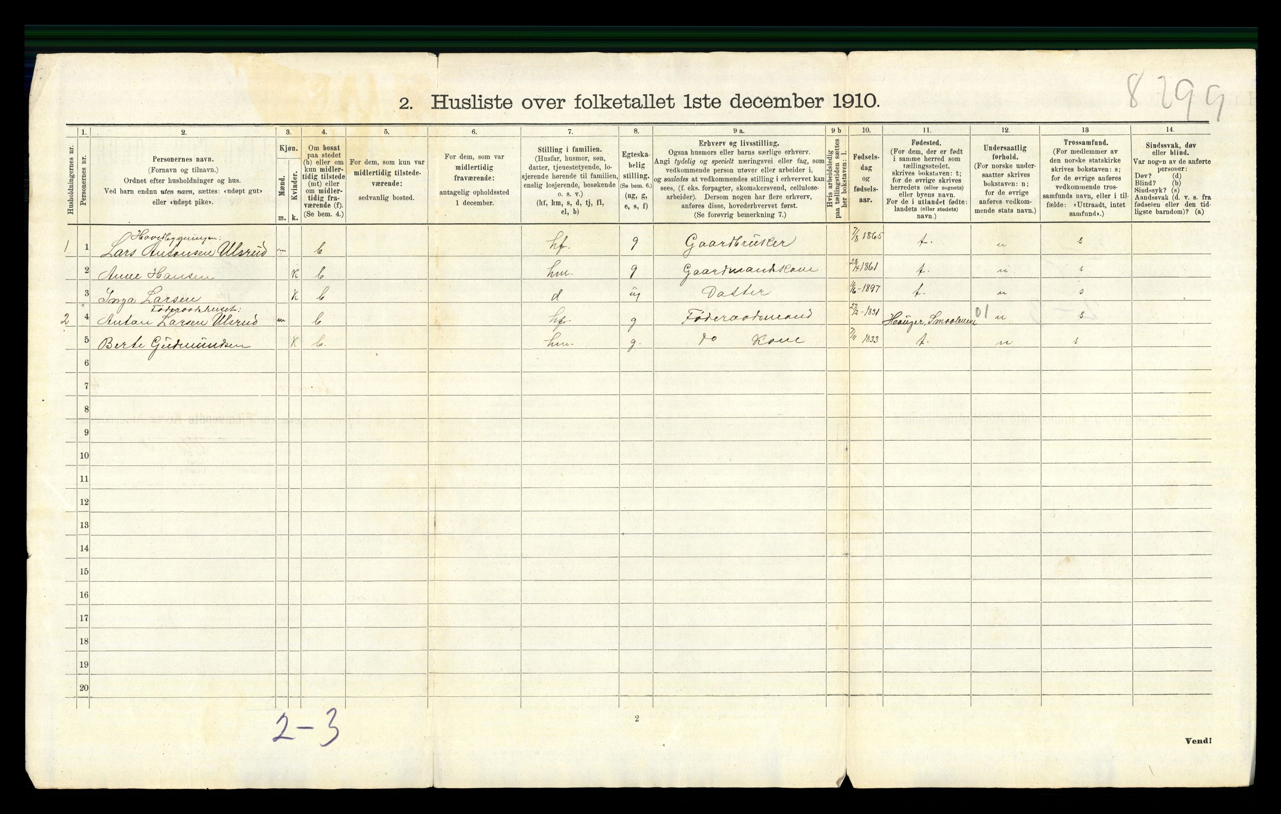 RA, 1910 census for Lunner, 1910, p. 653