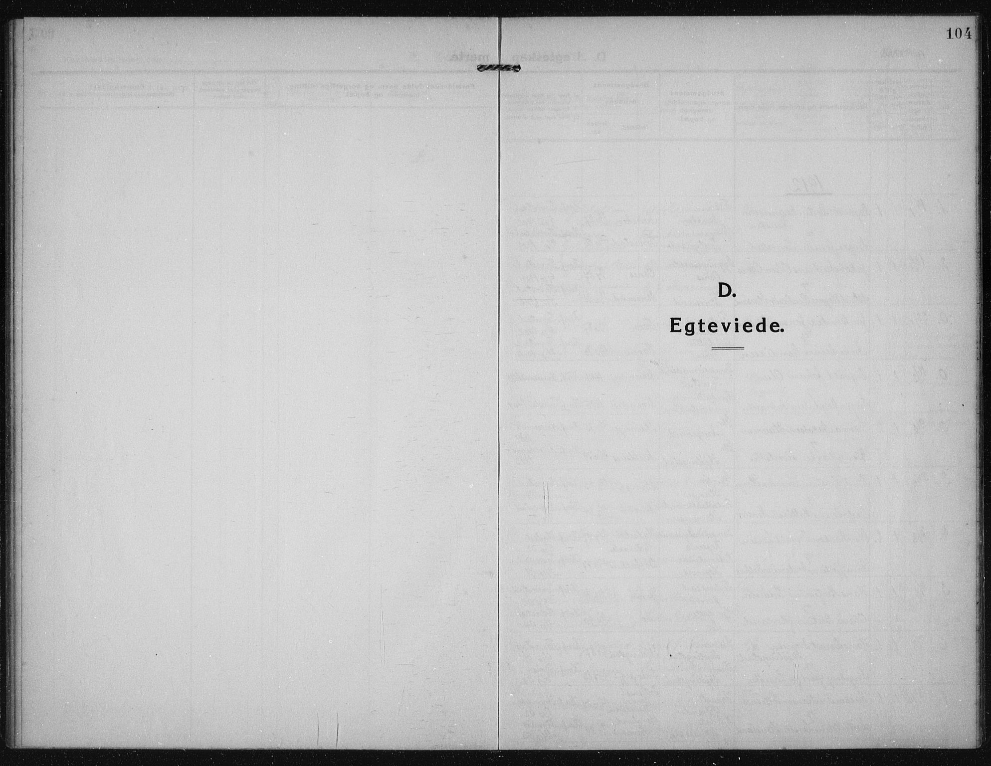 Torvastad sokneprestkontor, SAST/A -101857/H/Ha/Haa/L0019: Parish register (official) no. A 18, 1912-1920, p. 104