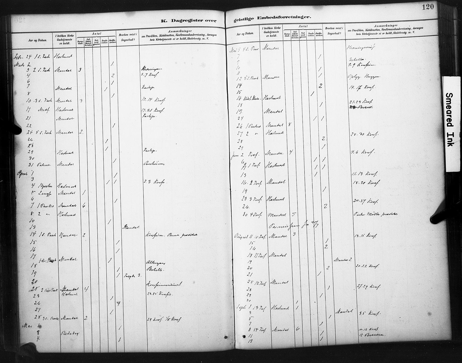 Mandal sokneprestkontor, AV/SAK-1111-0030/F/Fa/Faa/L0017: Parish register (official) no. A 17, 1880-1926, p. 120