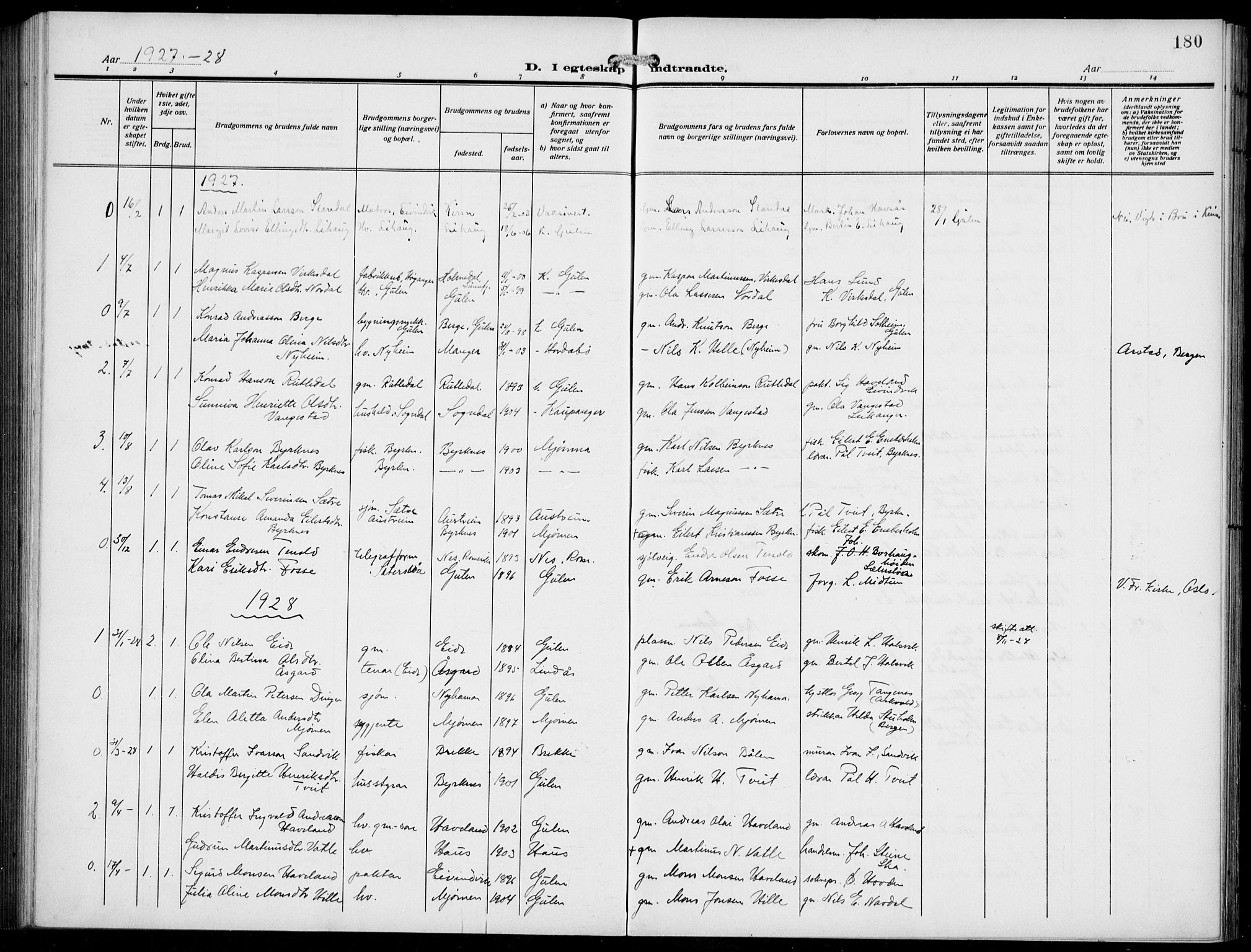 Gulen sokneprestembete, AV/SAB-A-80201/H/Hab/Habb/L0004: Parish register (copy) no. B 4, 1908-1936, p. 180