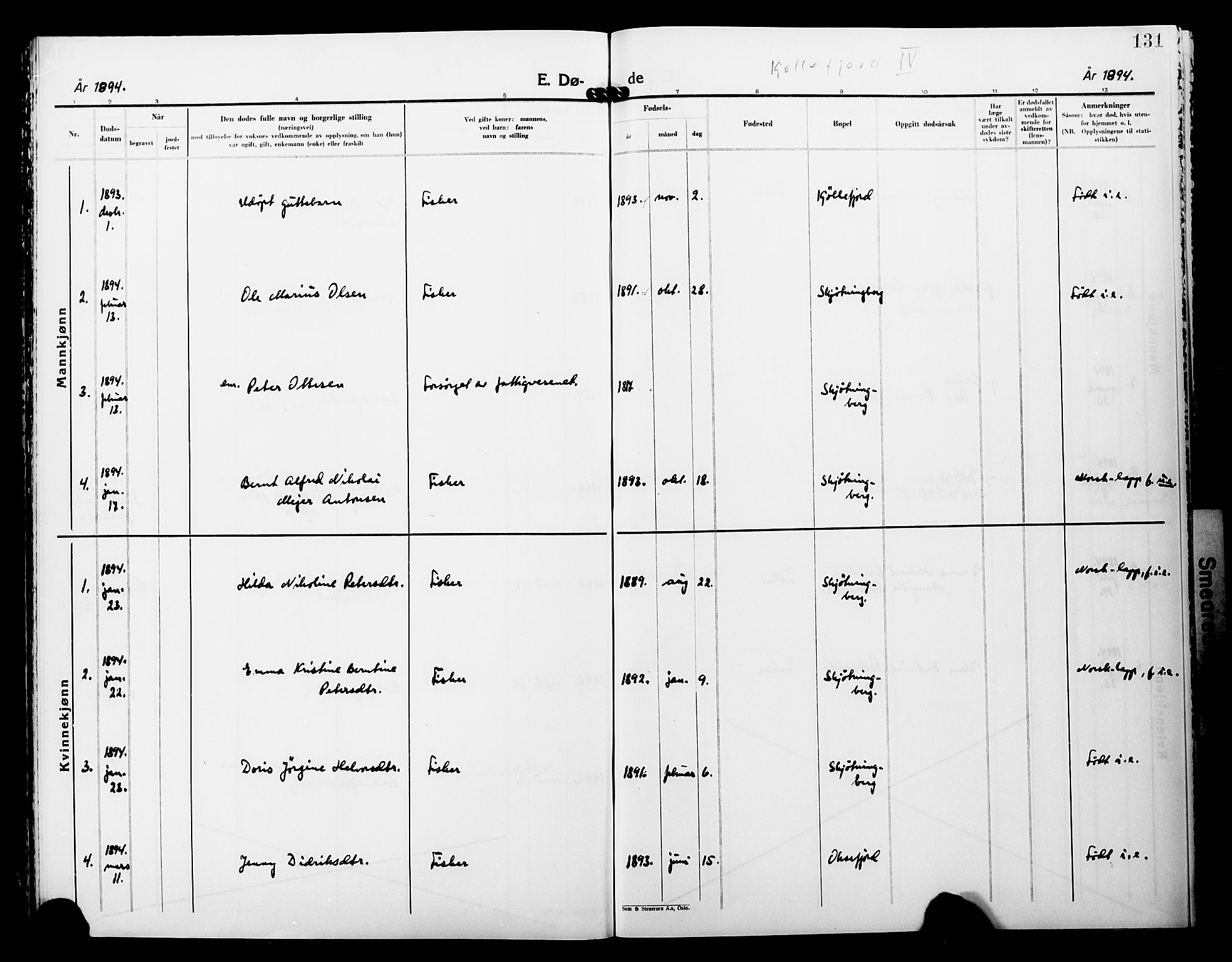 Lebesby sokneprestkontor, AV/SATØ-S-1353/H/Ha/L0005kirke: Parish register (official) no. 5, 1870-1902, p. 131