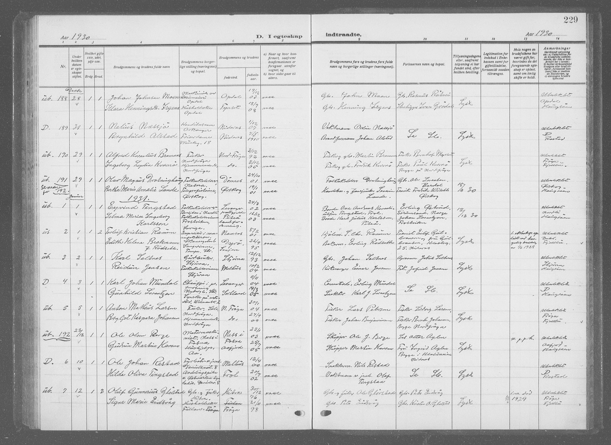 Ministerialprotokoller, klokkerbøker og fødselsregistre - Sør-Trøndelag, SAT/A-1456/601/L0098: Parish register (copy) no. 601C16, 1921-1934, p. 229