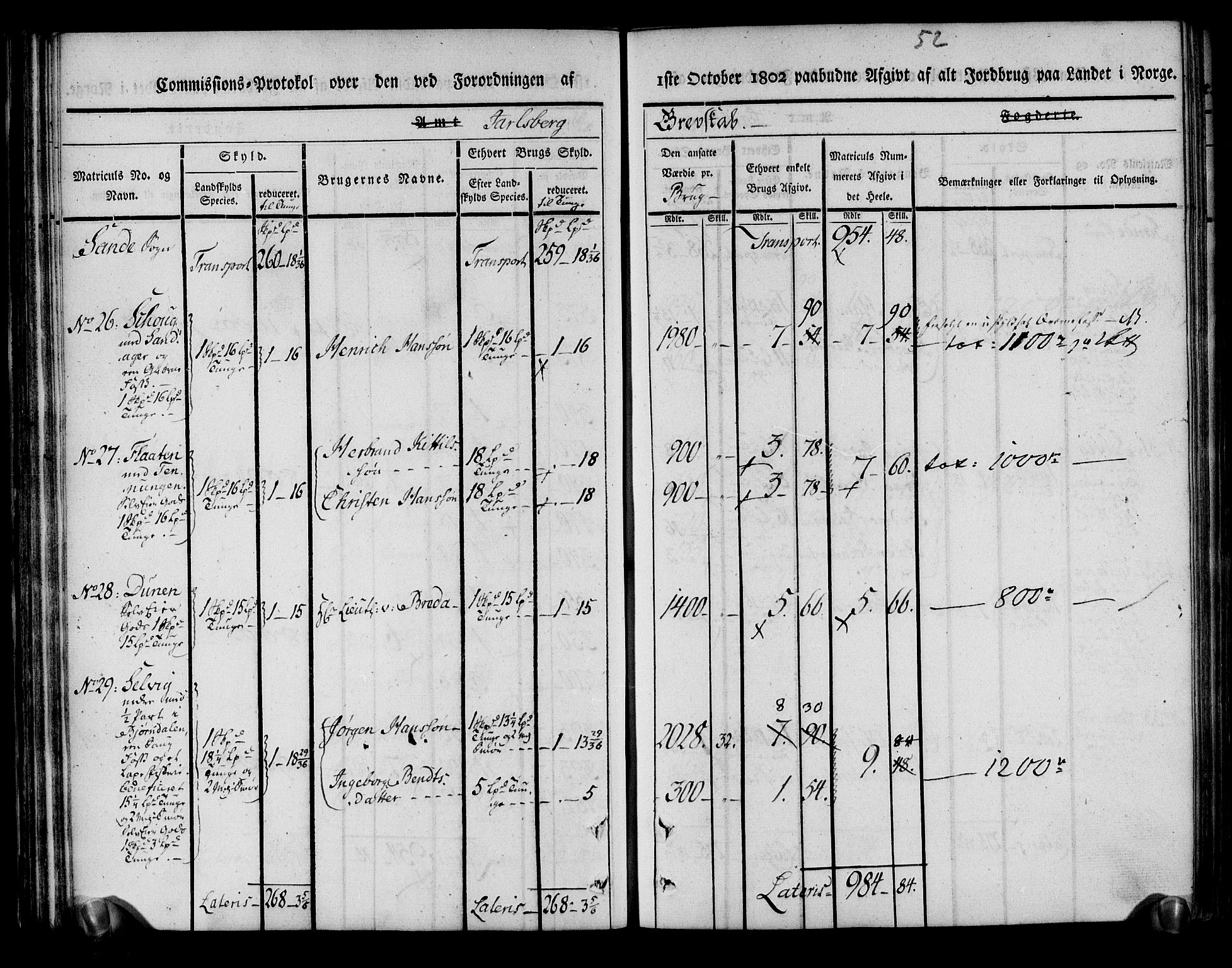 Rentekammeret inntil 1814, Realistisk ordnet avdeling, AV/RA-EA-4070/N/Ne/Nea/L0174: Jarlsberg grevskap. Kommisjonsprotokoll for grevskapets nordre distrikt - Lardal, Hof, Sande, Skoger, Botne og Våle prestegjeld, 1803, p. 64