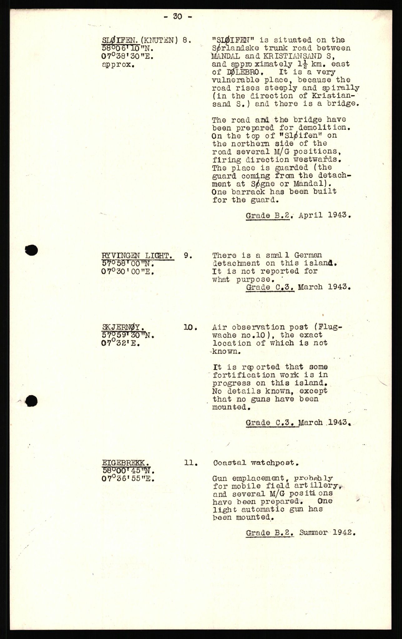 Forsvaret, Forsvarets overkommando II, AV/RA-RAFA-3915/D/Dd/L0023: Vest-Agder, 1942-1943, p. 60