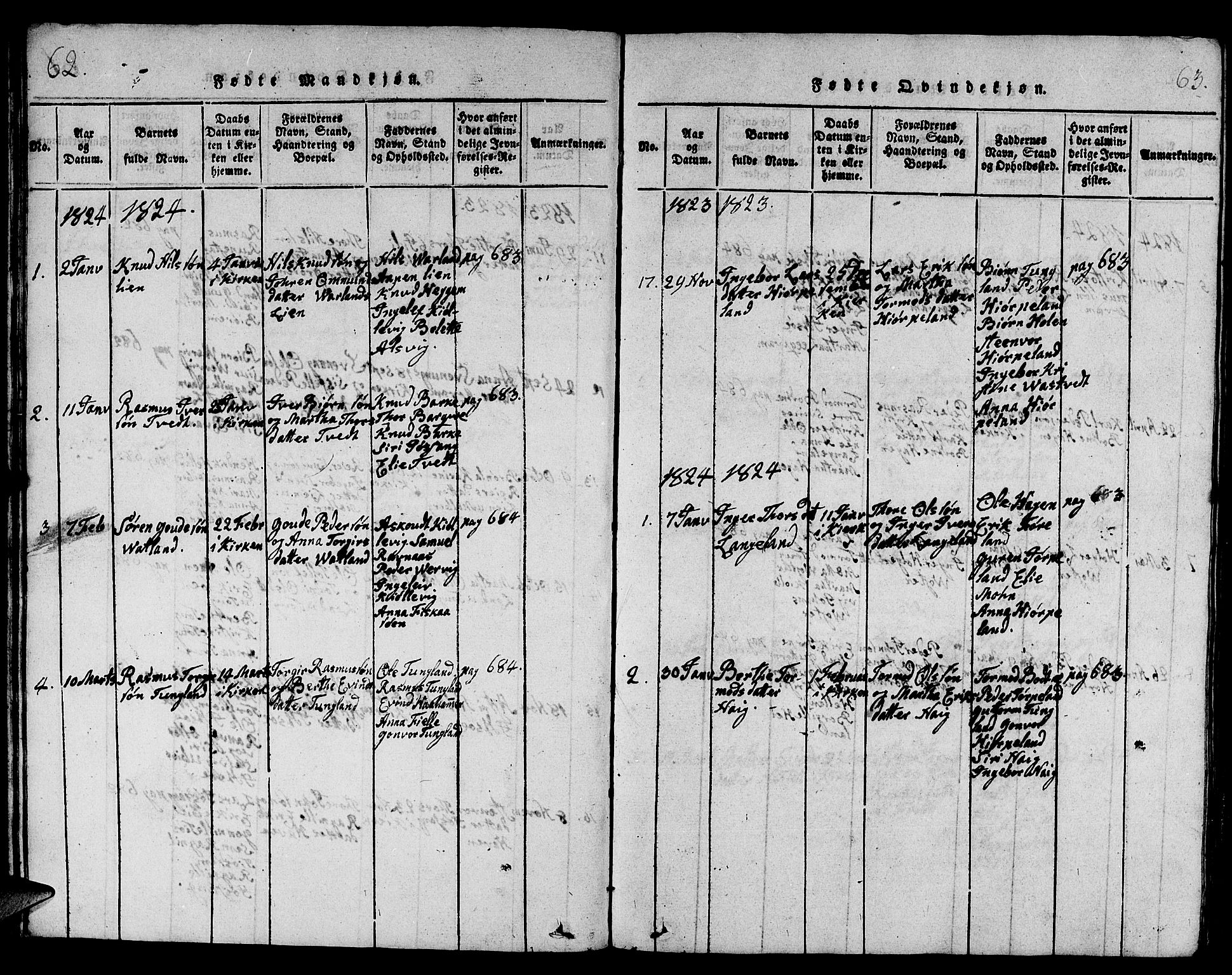 Strand sokneprestkontor, AV/SAST-A-101828/H/Ha/Hab/L0001: Parish register (copy) no. B 1, 1816-1854, p. 62-63