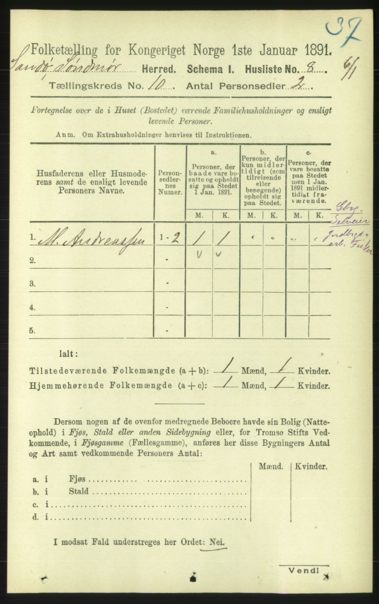 RA, 1891 census for 1514 Sande, 1891, p. 1755