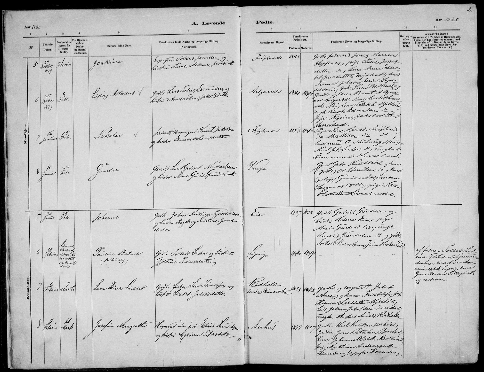 Sokndal sokneprestkontor, AV/SAST-A-101808: Parish register (copy) no. B 4, 1880-1891, p. 2