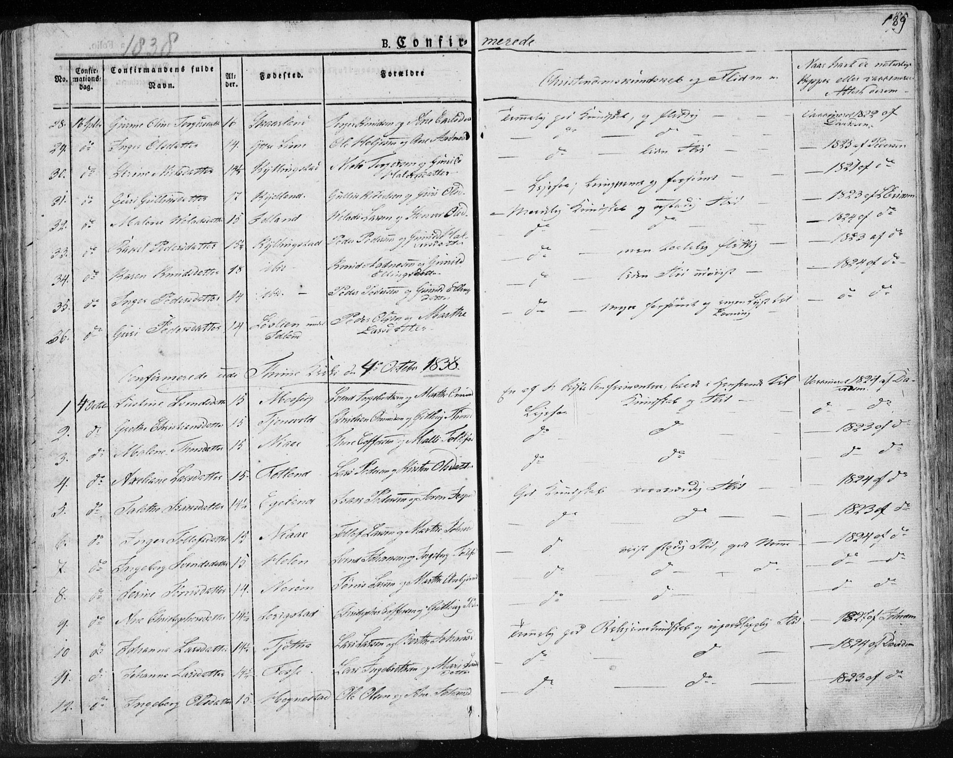 Lye sokneprestkontor, AV/SAST-A-101794/001/30BA/L0004: Parish register (official) no. A 4, 1826-1841, p. 189