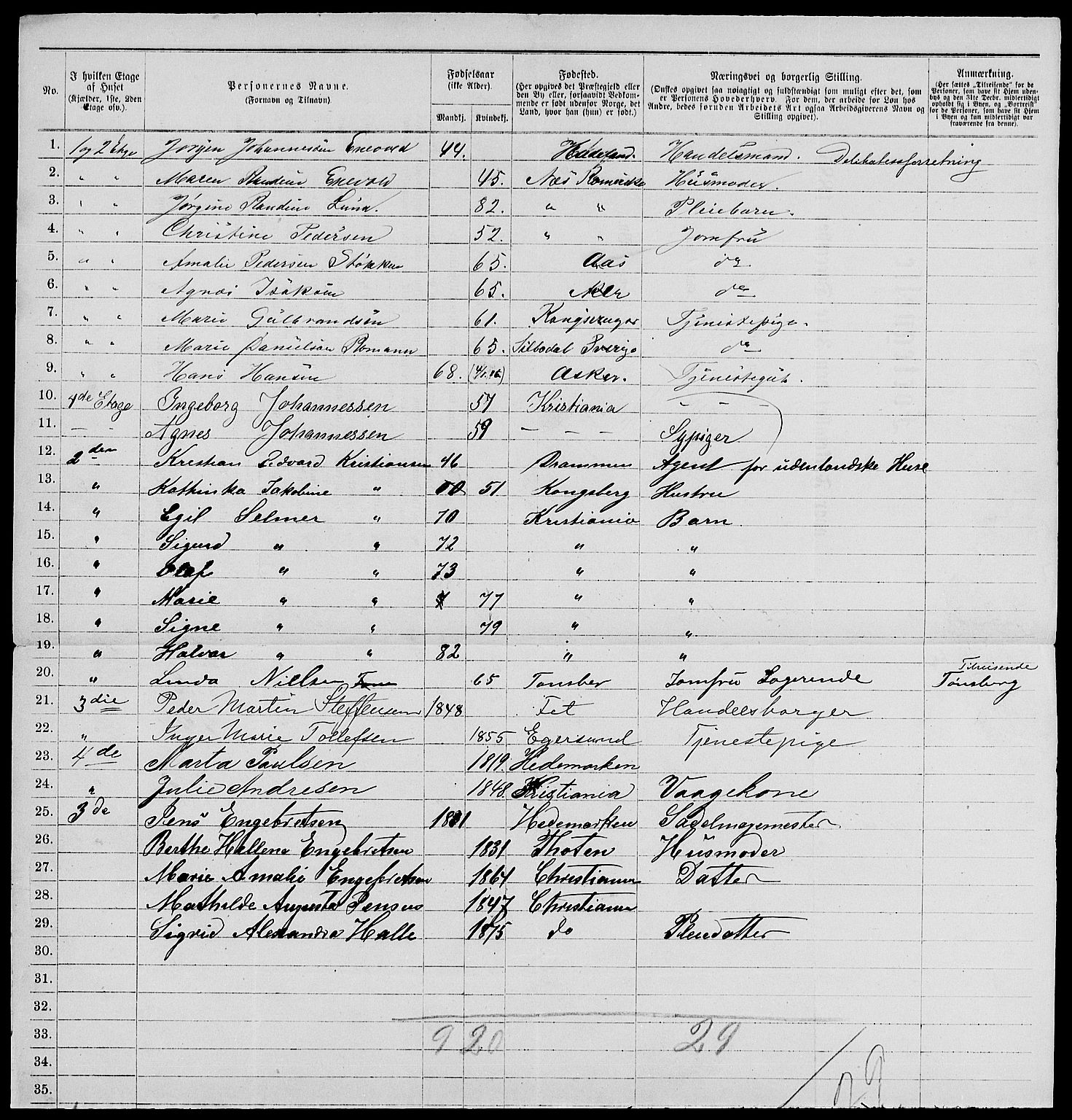 RA, 1885 census for 0301 Kristiania, 1885, p. 4277