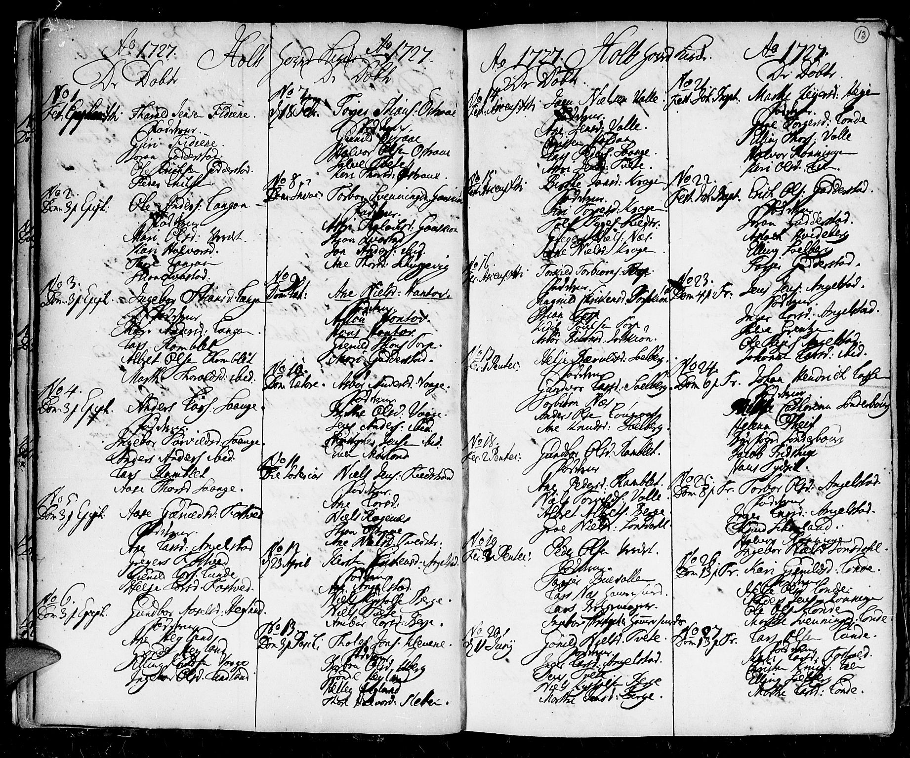 Holt sokneprestkontor, AV/SAK-1111-0021/F/Fa/L0001: Parish register (official) no. A 1 /1, 1721-1735, p. 13