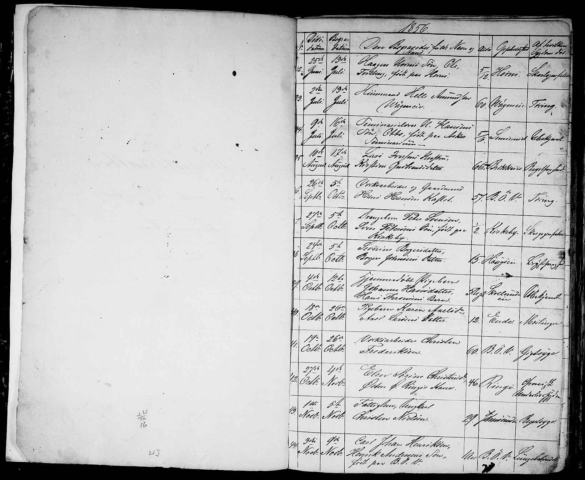 Asker prestekontor Kirkebøker, SAO/A-10256a/G/Gb/L0001: Parish register (copy) no. II 1, 1856-1870