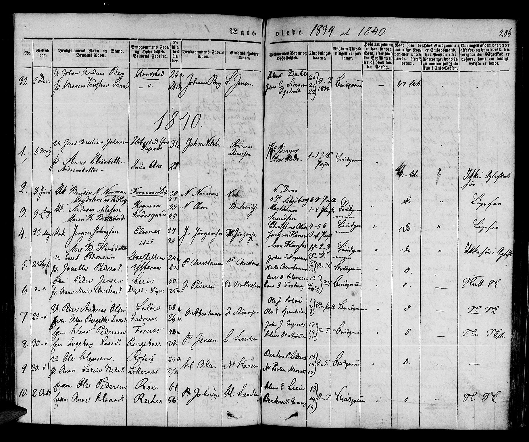 Ibestad sokneprestembete, SATØ/S-0077/H/Ha/Haa/L0006kirke: Parish register (official) no. 6, 1837-1850, p. 206