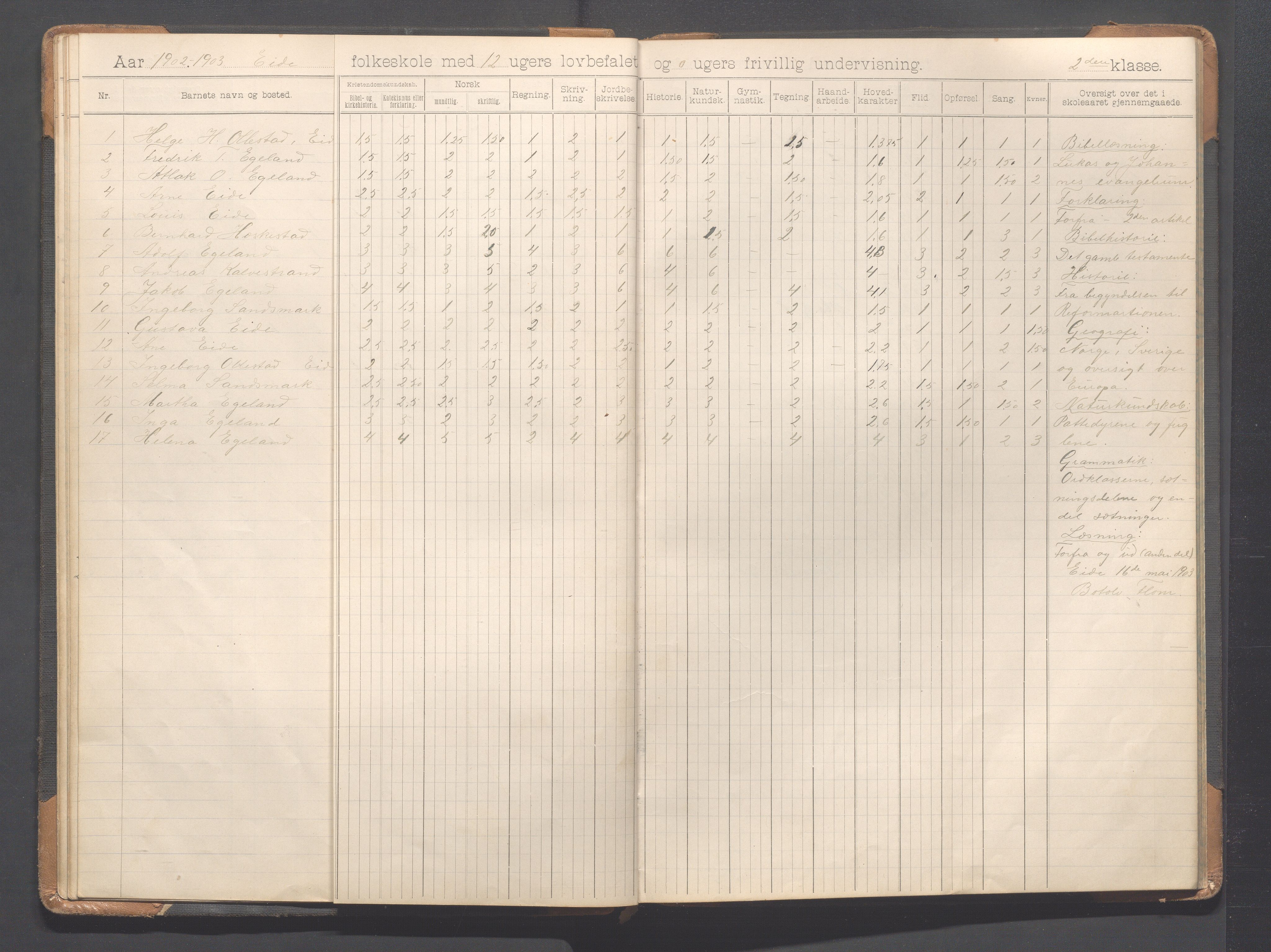 Heskestad kommune - Eide skole, IKAR/K-101744/H/L0001: Skoleprotokoll, 1898-1922, p. 20