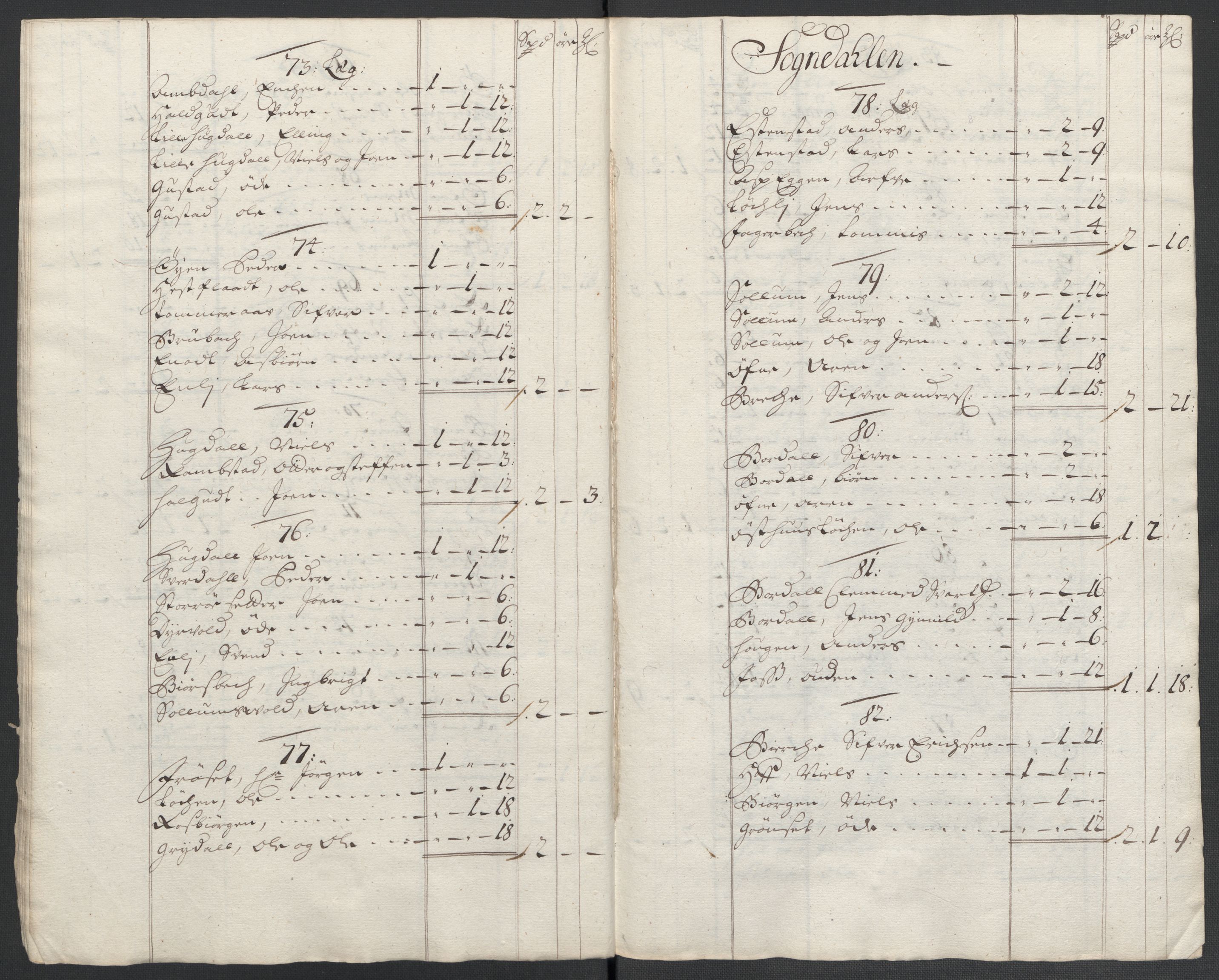 Rentekammeret inntil 1814, Reviderte regnskaper, Fogderegnskap, AV/RA-EA-4092/R60/L3959: Fogderegnskap Orkdal og Gauldal, 1709, p. 266