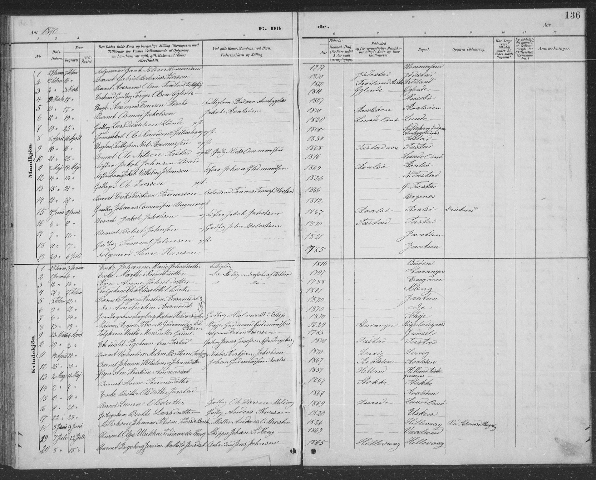 Hetland sokneprestkontor, AV/SAST-A-101826/30/30BB/L0004: Parish register (copy) no. B 4, 1869-1877, p. 136