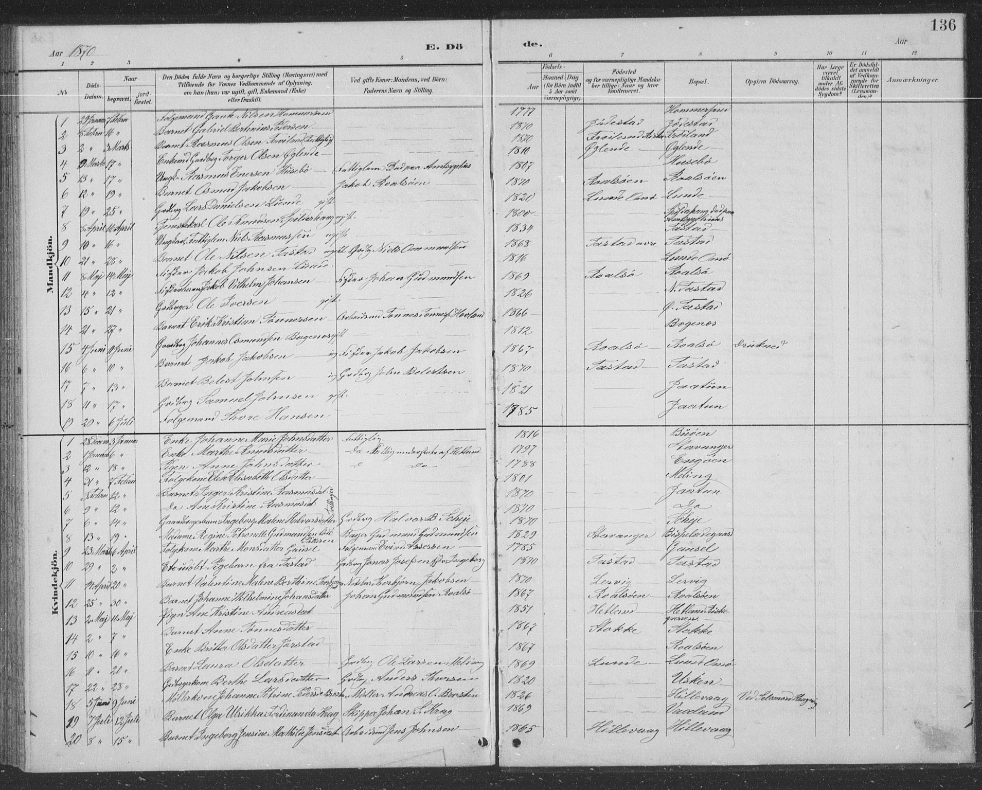 Hetland sokneprestkontor, SAST/A-101826/30/30BB/L0004: Parish register (copy) no. B 4, 1869-1877, p. 136