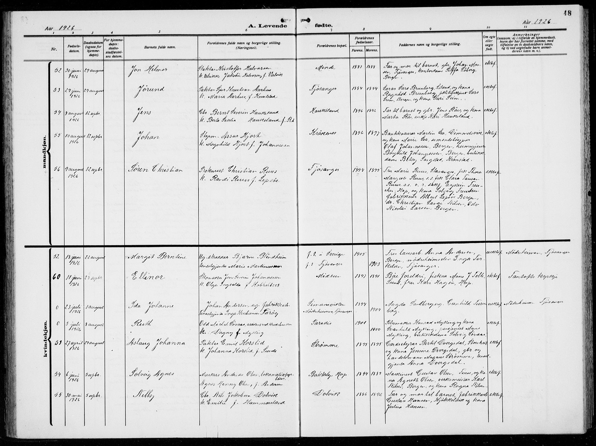 Birkeland Sokneprestembete, AV/SAB-A-74601/H/Hab: Parish register (copy) no. A  8, 1923-1933, p. 48