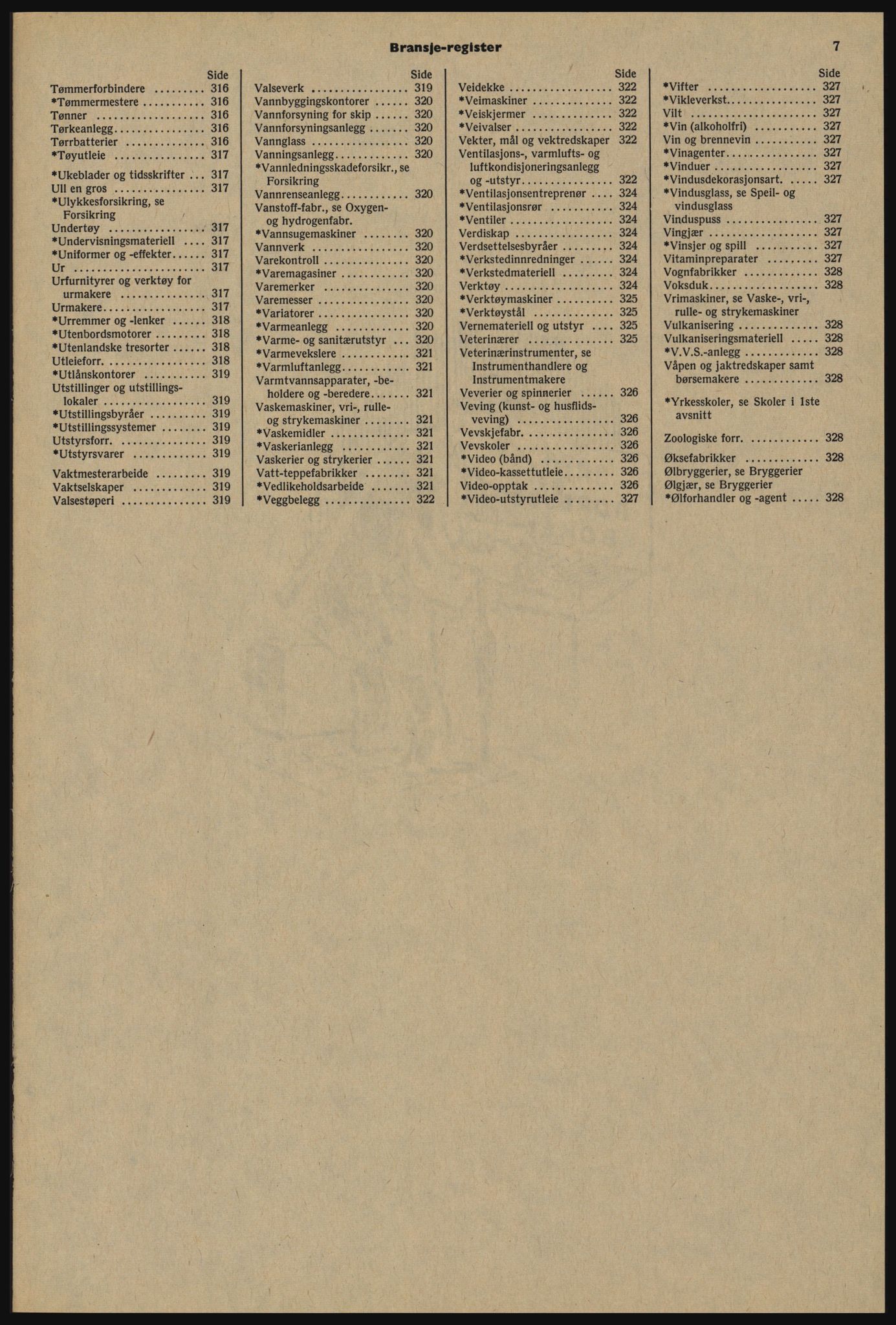 Kristiania/Oslo adressebok, PUBL/-, 1977-1978, p. 7