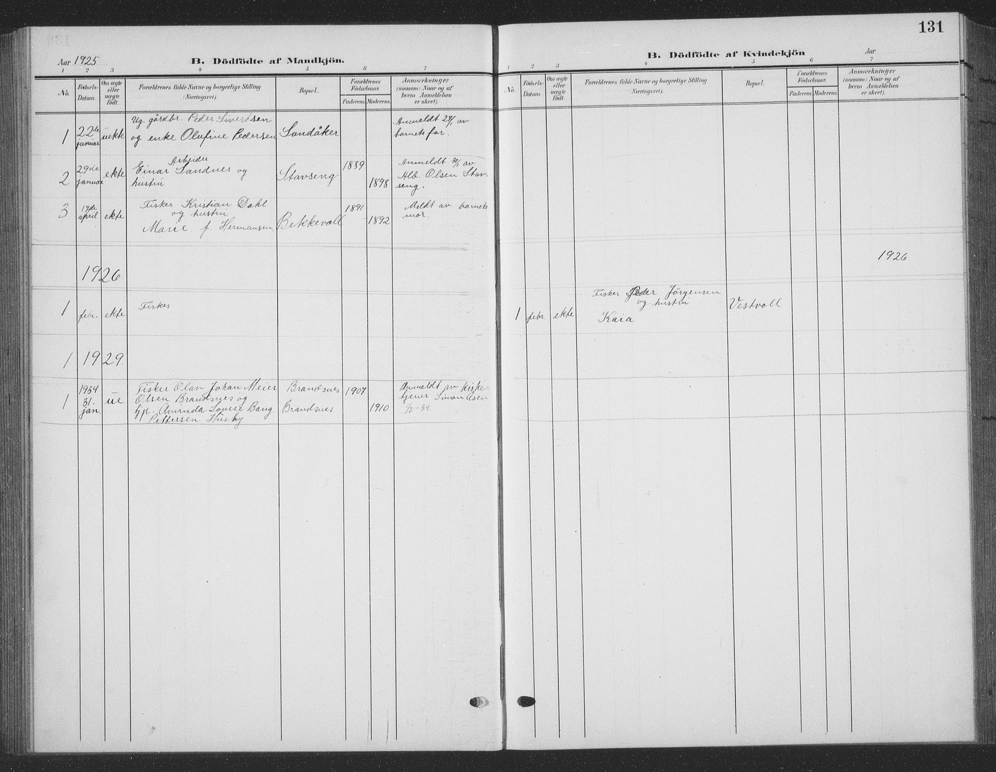 Ministerialprotokoller, klokkerbøker og fødselsregistre - Nordland, SAT/A-1459/835/L0533: Parish register (copy) no. 835C05, 1906-1939, p. 131