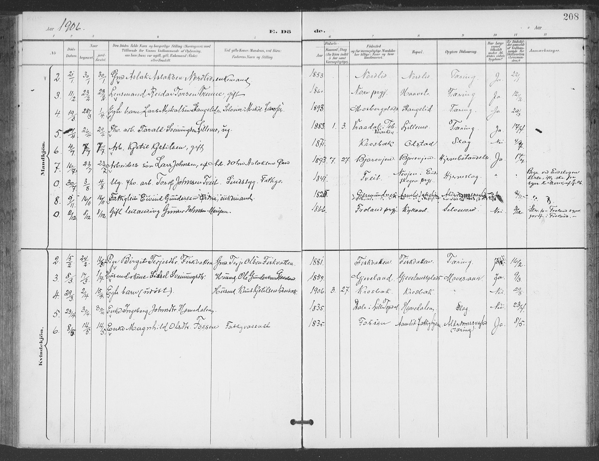 Åmli sokneprestkontor, AV/SAK-1111-0050/F/Fa/Fac/L0012: Parish register (official) no. A 12, 1900-1914, p. 208