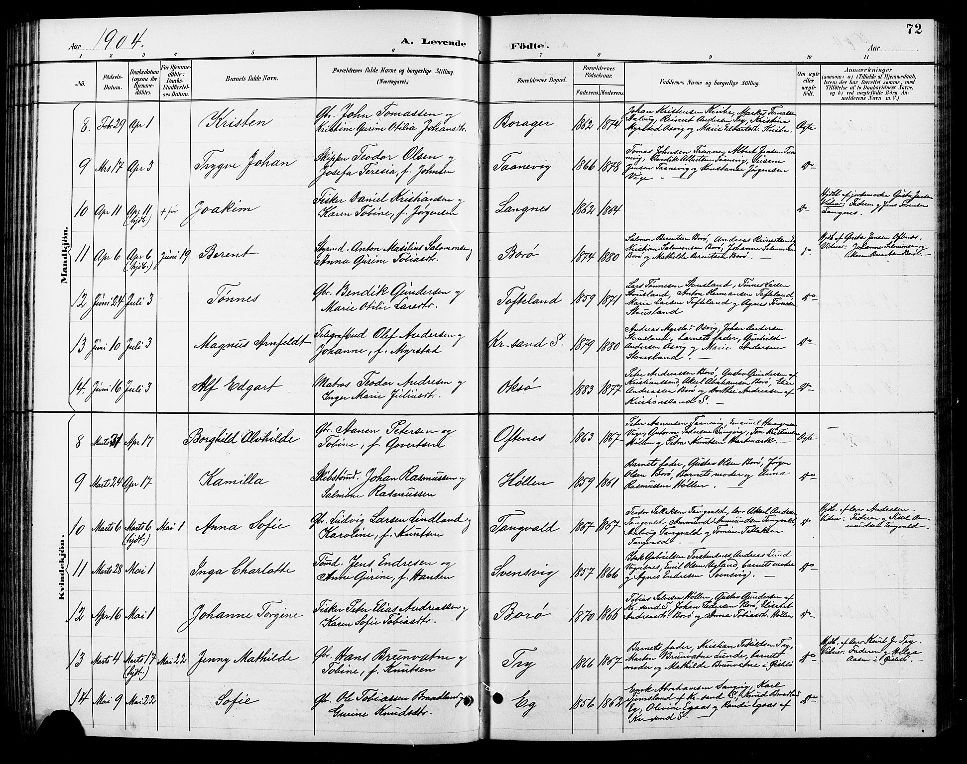 Søgne sokneprestkontor, AV/SAK-1111-0037/F/Fb/Fbb/L0006: Parish register (copy) no. B 6, 1892-1911, p. 72