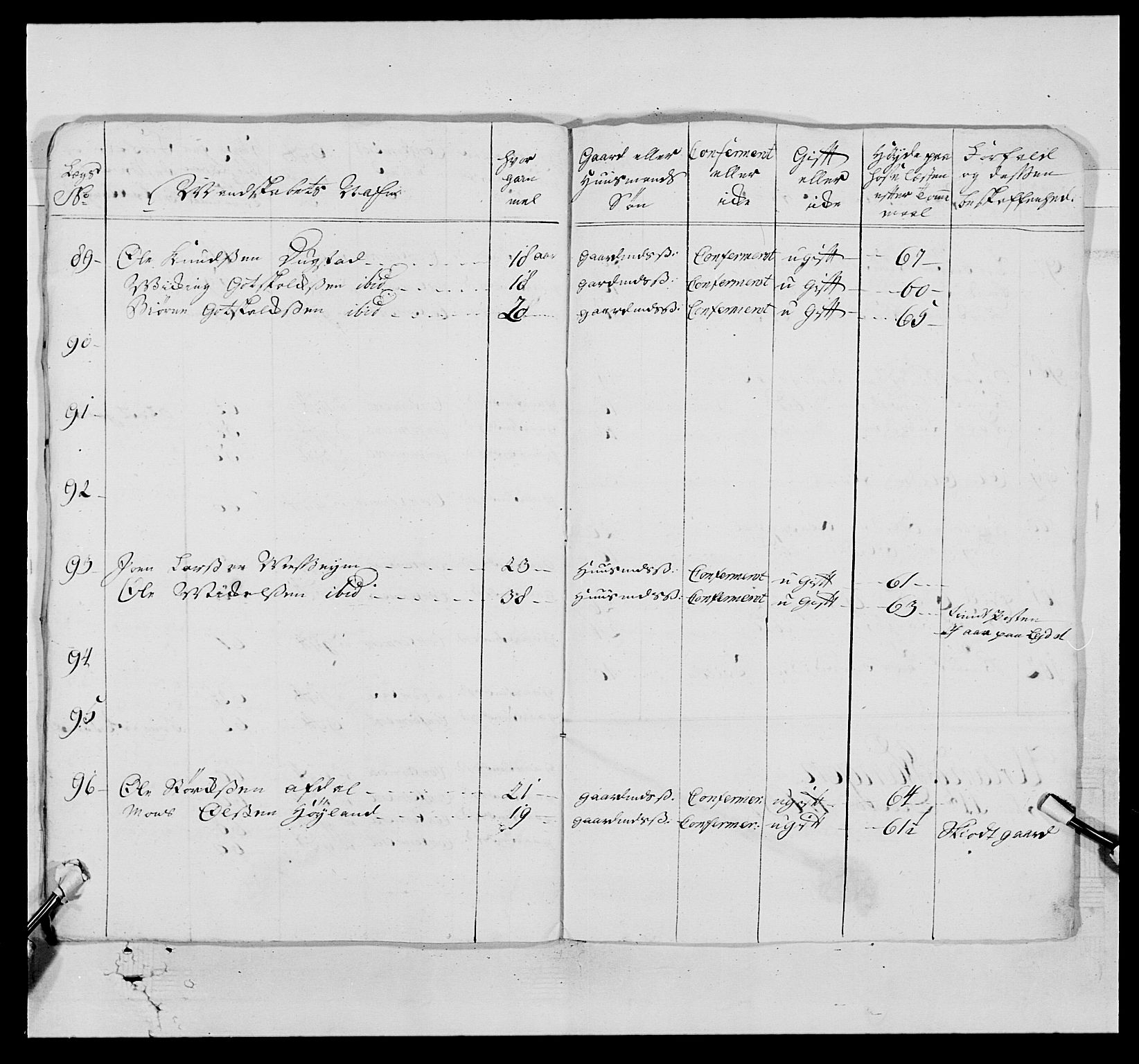 Kommanderende general (KG I) med Det norske krigsdirektorium, AV/RA-EA-5419/E/Ea/L0520b: 2. Bergenhusiske regiment, 1761-1765, p. 343
