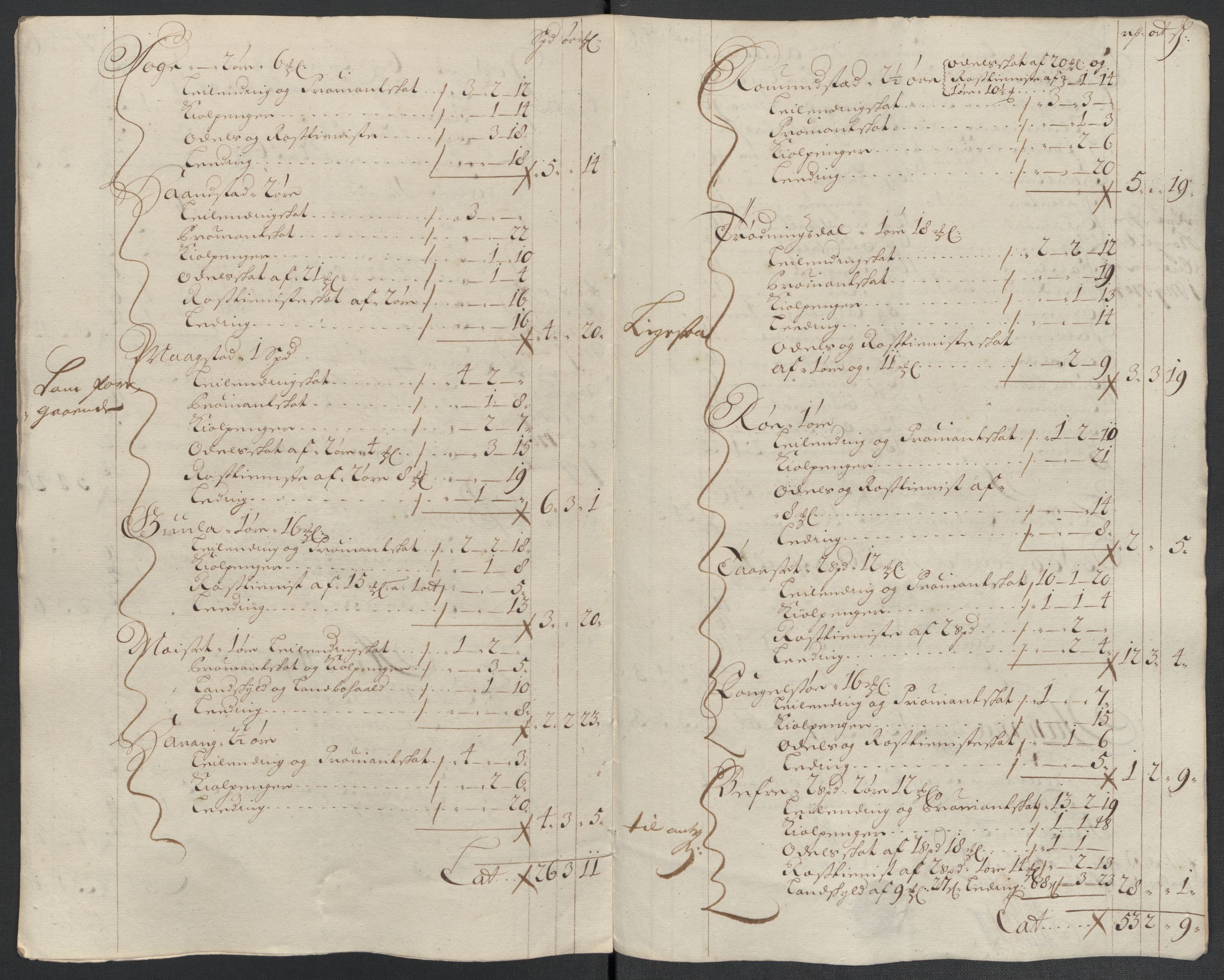 Rentekammeret inntil 1814, Reviderte regnskaper, Fogderegnskap, RA/EA-4092/R56/L3739: Fogderegnskap Nordmøre, 1700-1702, p. 278