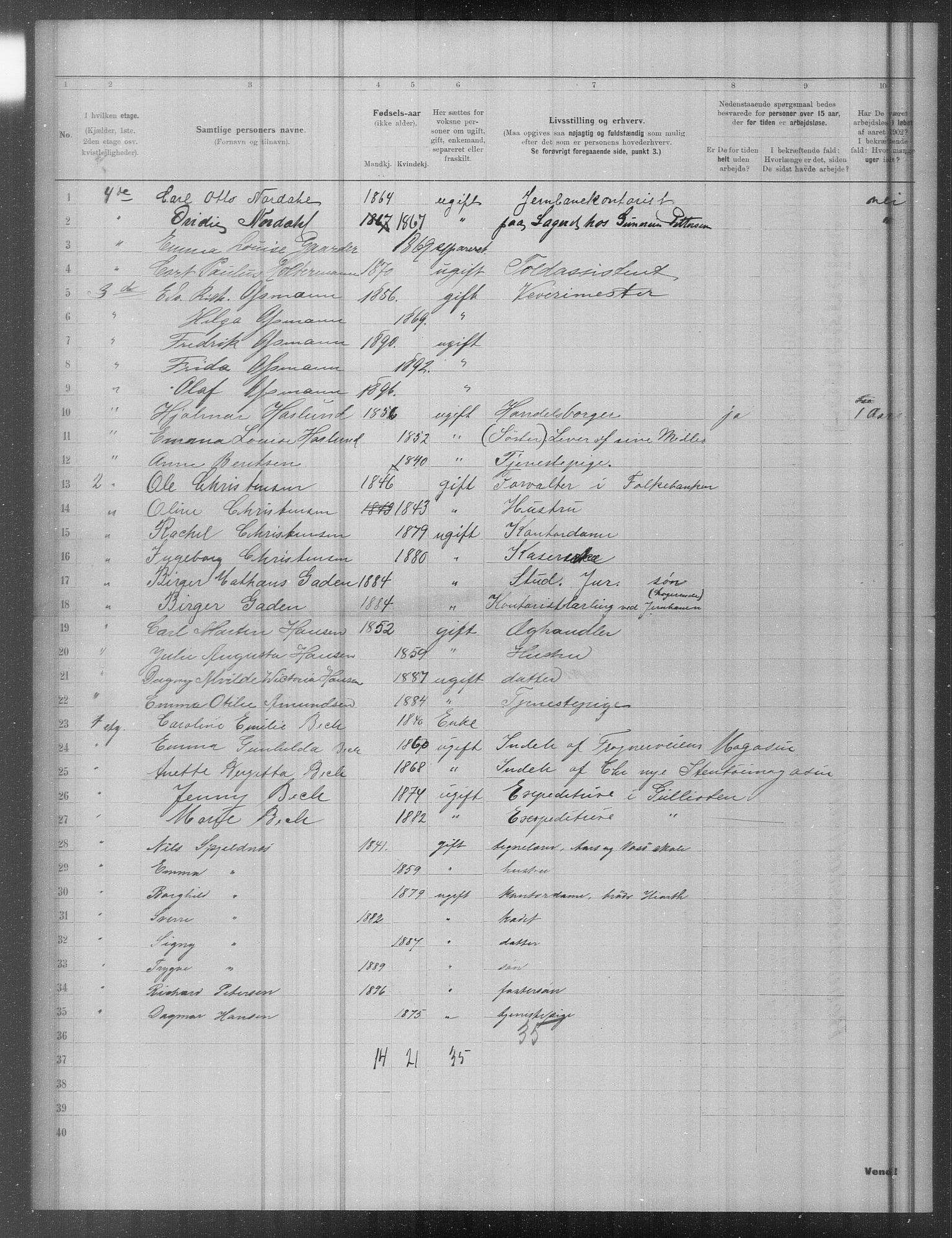 OBA, Municipal Census 1902 for Kristiania, 1902, p. 19891