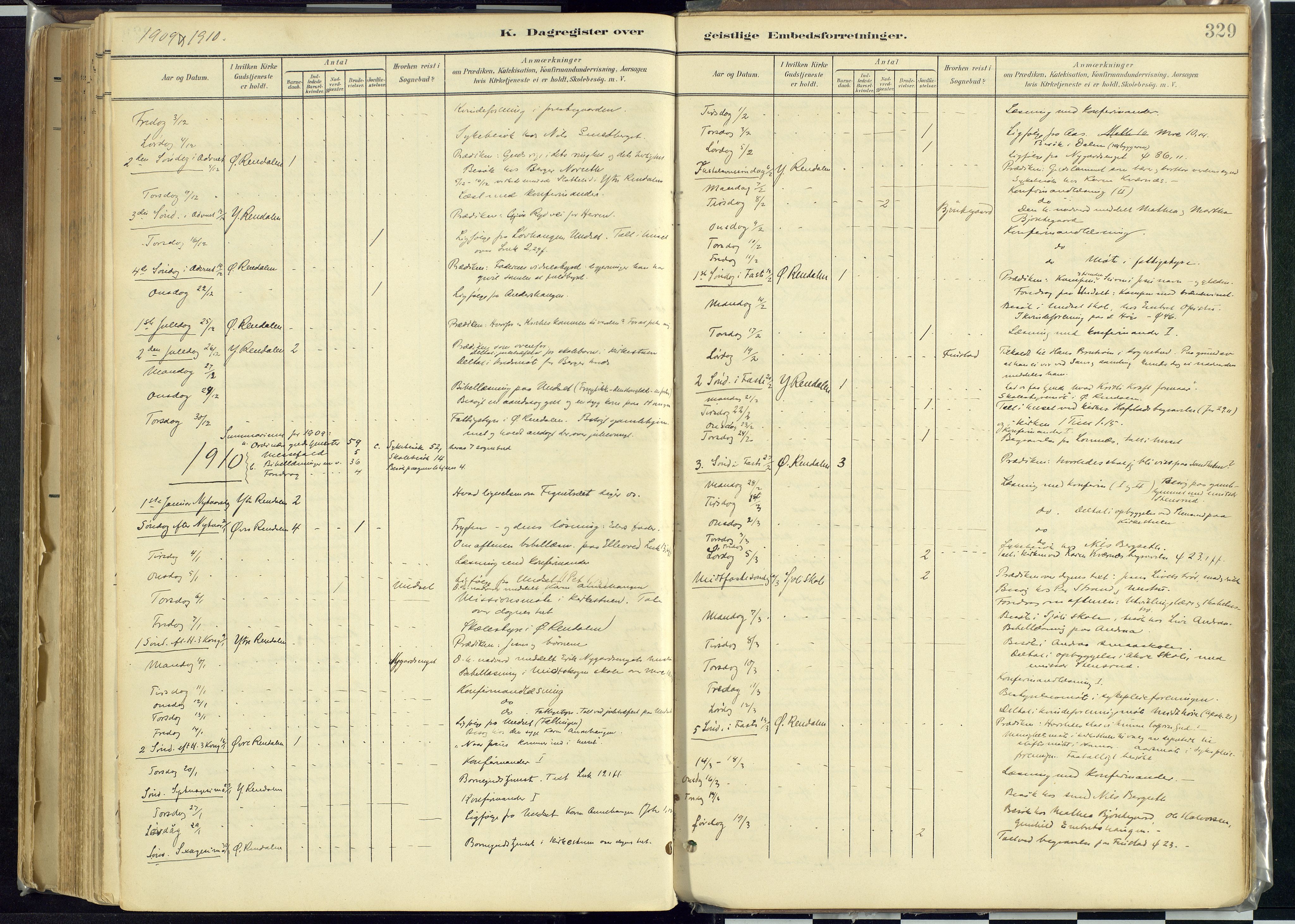 Rendalen prestekontor, SAH/PREST-054/H/Ha/Haa/L0012: Parish register (official) no. 12, 1901-1928, p. 329