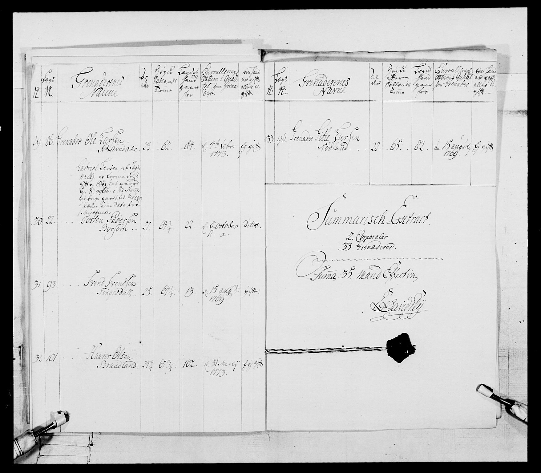 Generalitets- og kommissariatskollegiet, Det kongelige norske kommissariatskollegium, AV/RA-EA-5420/E/Eh/L0106: 2. Vesterlenske nasjonale infanteriregiment, 1774-1780, p. 29