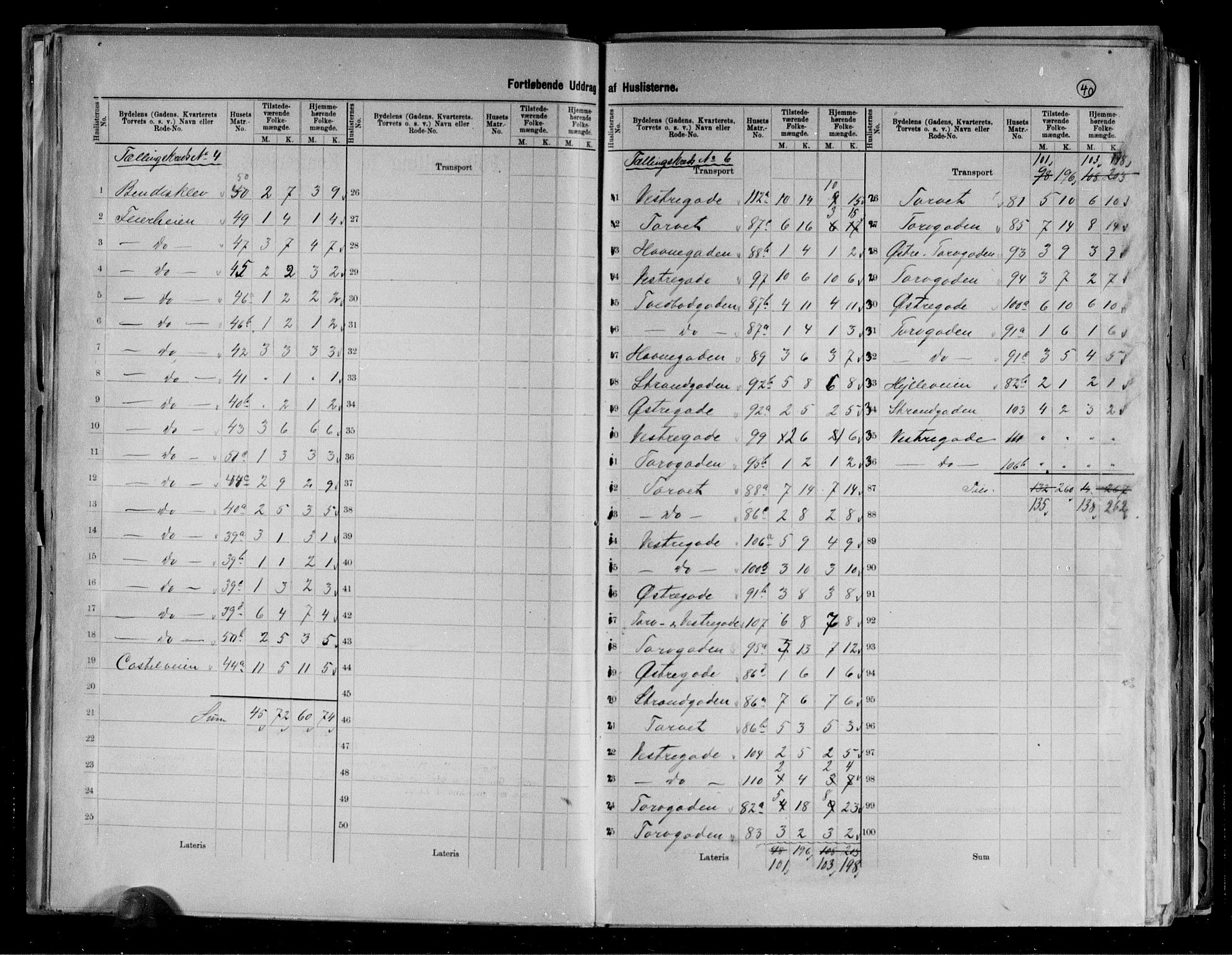 RA, 1891 census for 0903 Arendal, 1891, p. 12