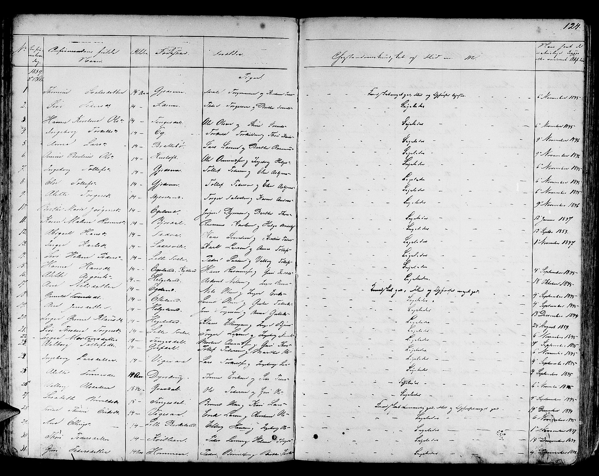 Helleland sokneprestkontor, AV/SAST-A-101810: Parish register (copy) no. B 3, 1847-1886, p. 124