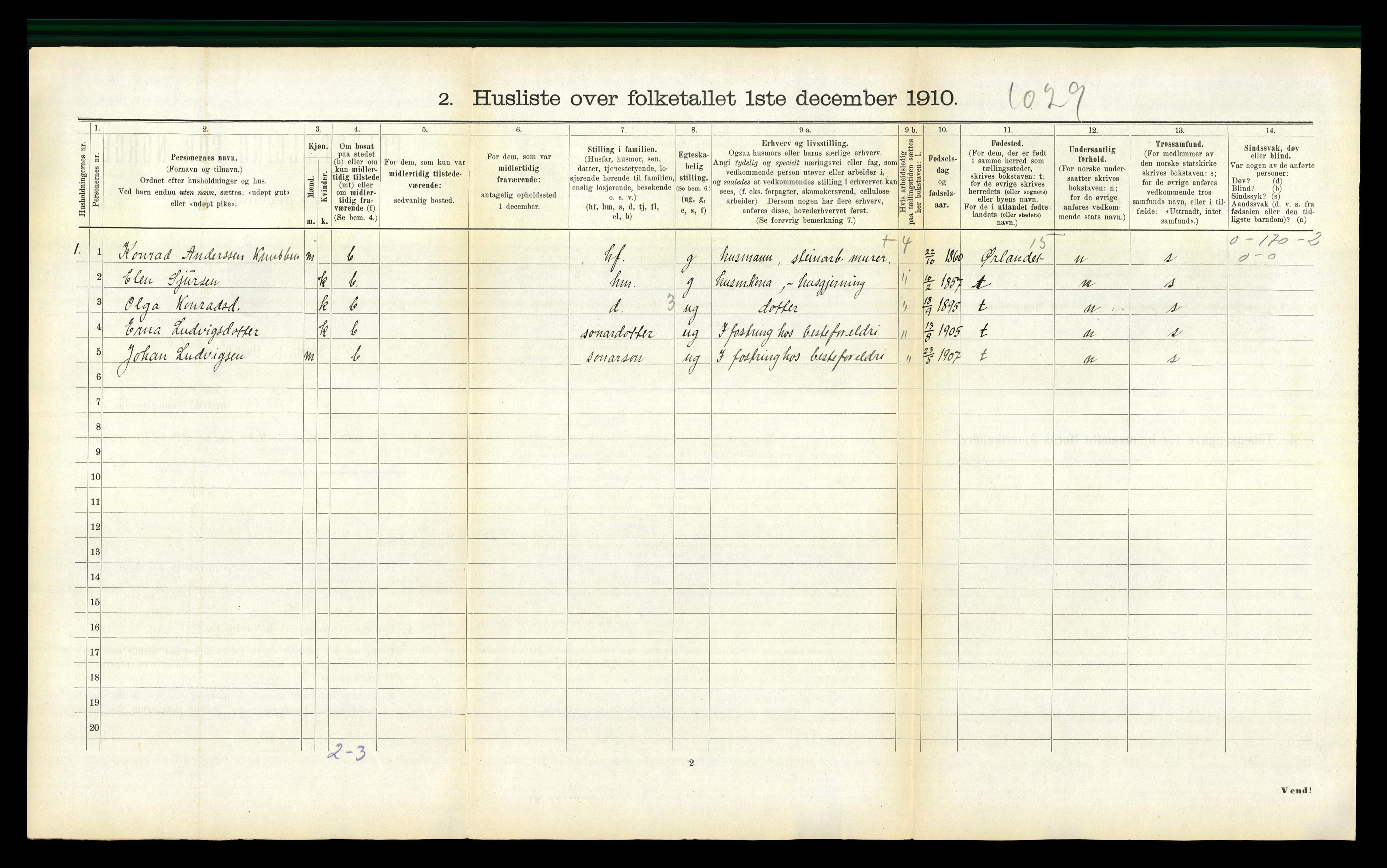 RA, 1910 census for Agdenes, 1910, p. 368