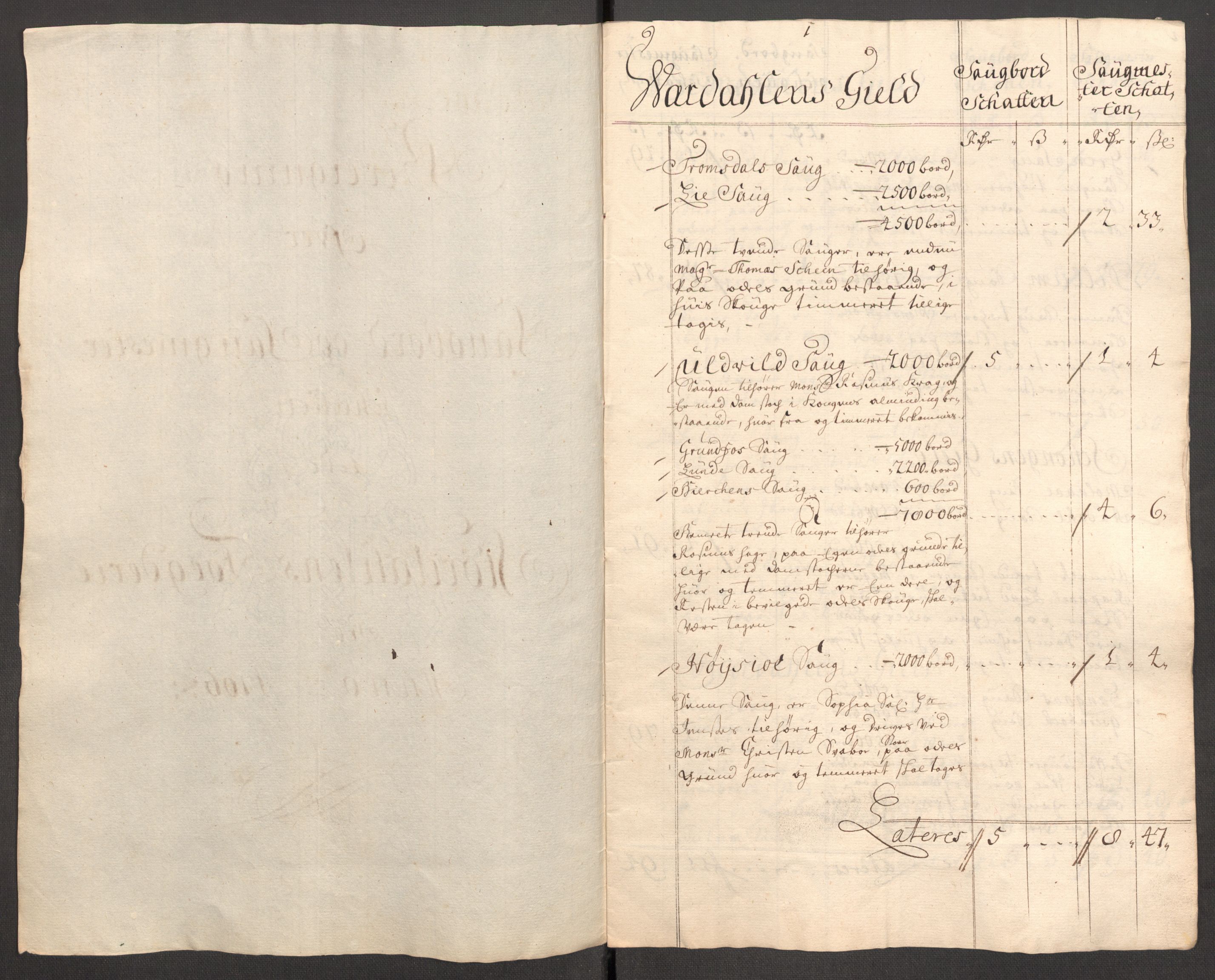 Rentekammeret inntil 1814, Reviderte regnskaper, Fogderegnskap, AV/RA-EA-4092/R62/L4196: Fogderegnskap Stjørdal og Verdal, 1705-1706, p. 440