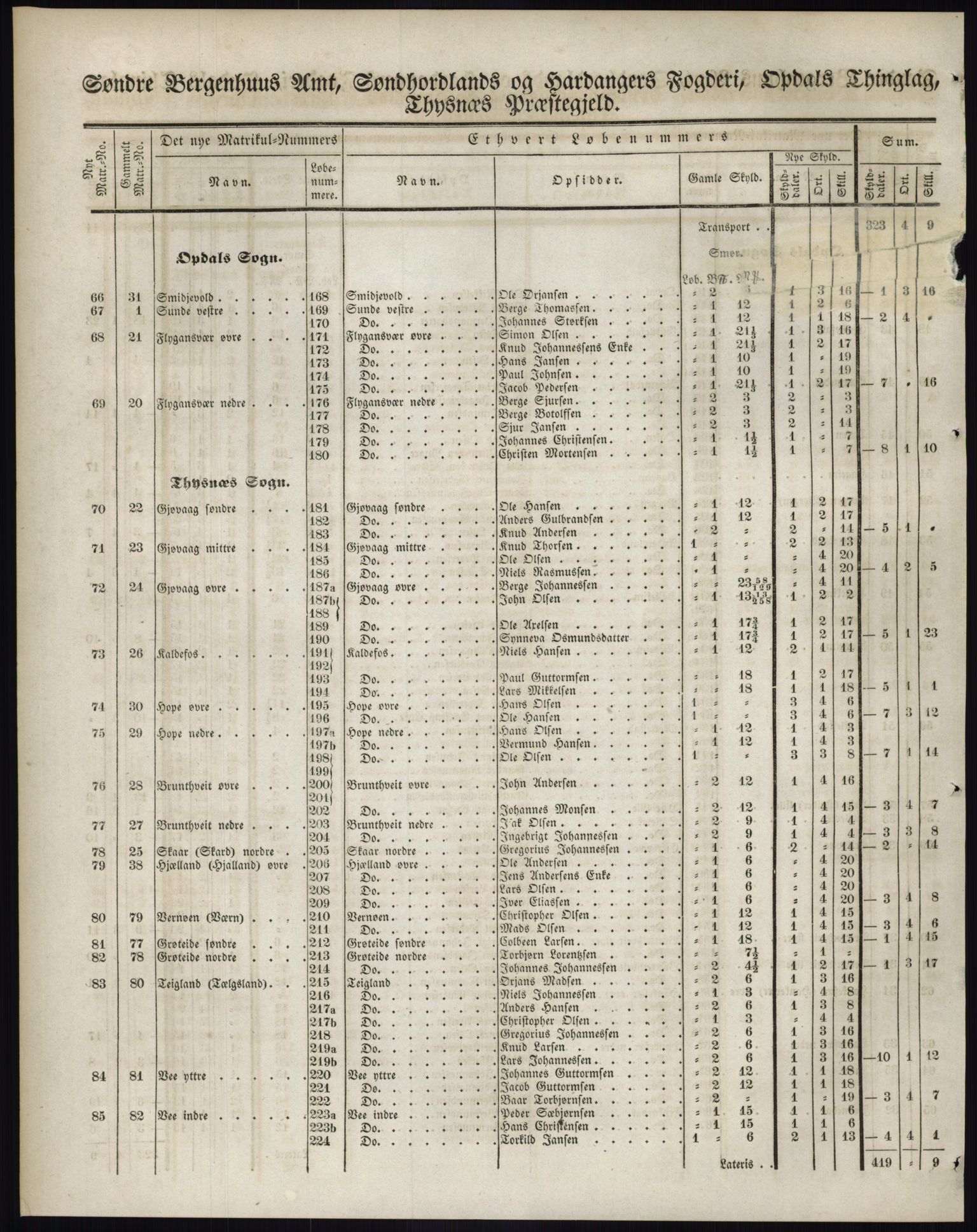 Andre publikasjoner, PUBL/PUBL-999/0002/0011: Bind 11 - Søndre Bergenhus amt: Sunnhordland og Hardanger fogderi, Stamhuset Rosendals gods og Lyse klosters gods, 1838, p. 100