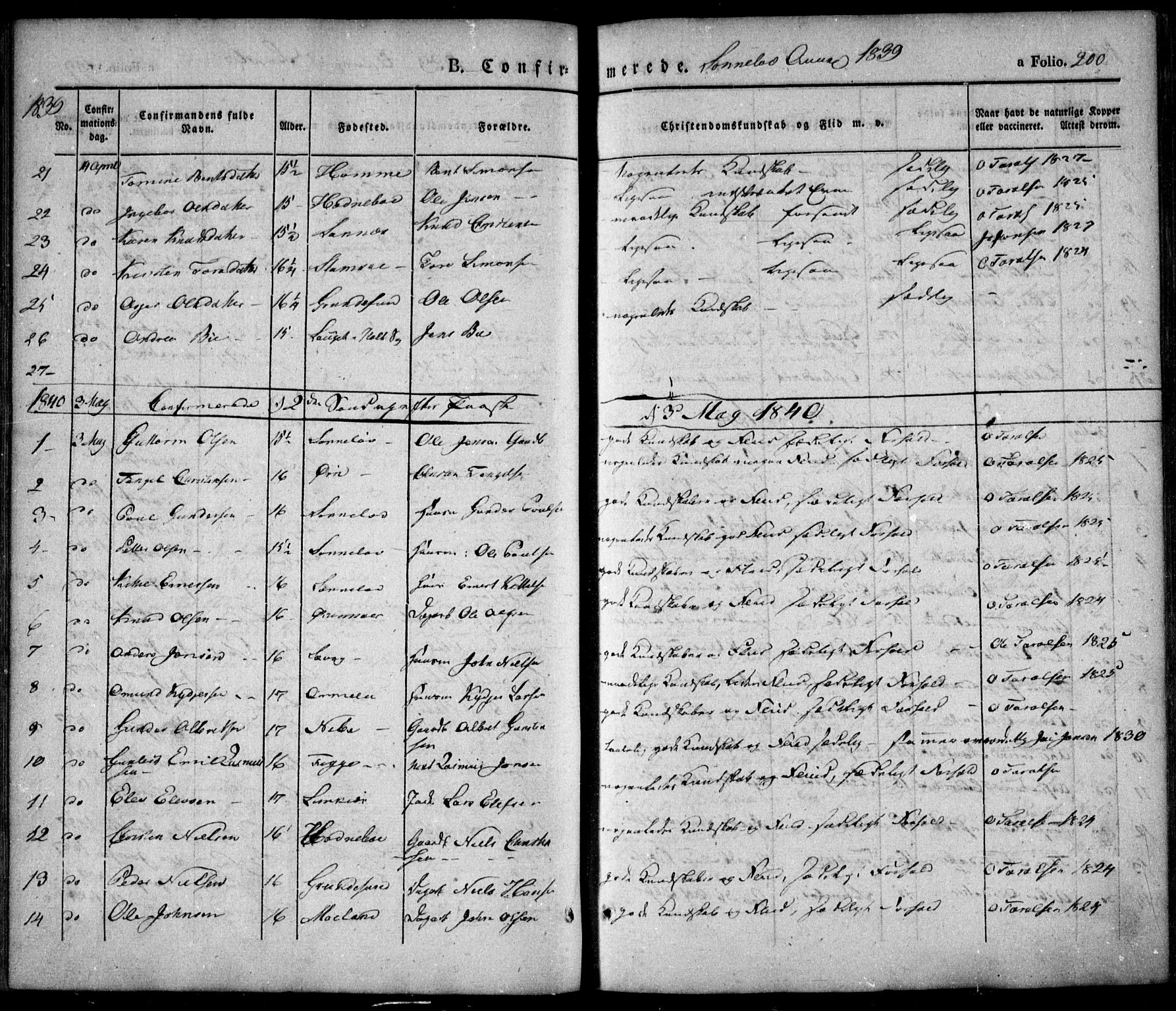 Søndeled sokneprestkontor, SAK/1111-0038/F/Fa/L0002: Parish register (official) no. A 2, 1839-1860, p. 200