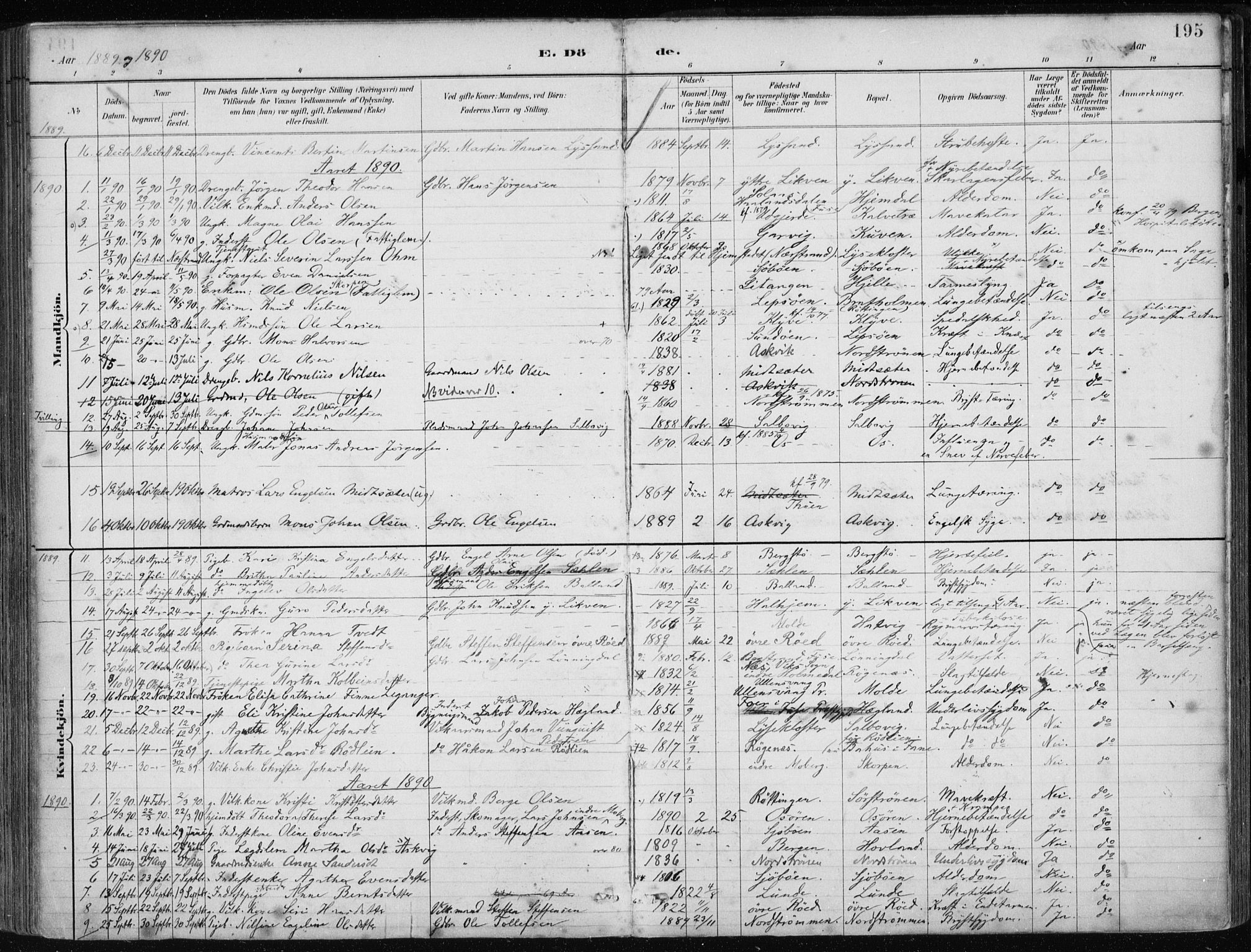 Os sokneprestembete, SAB/A-99929: Parish register (official) no. B 1, 1885-1902, p. 195