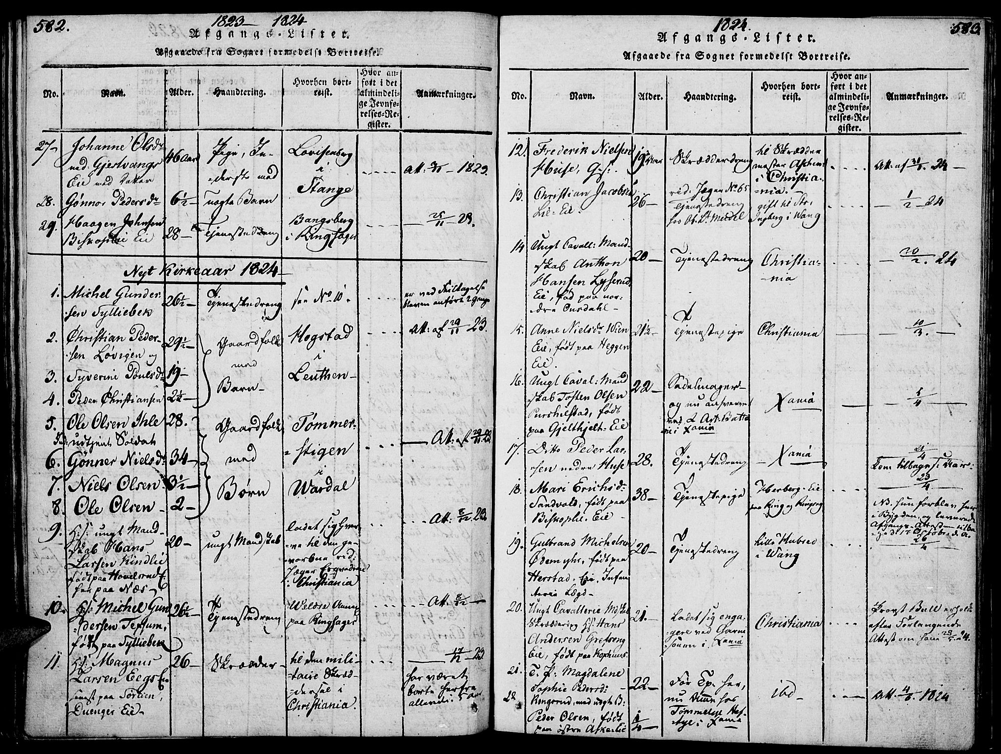 Nes prestekontor, Hedmark, SAH/PREST-020/K/Ka/L0002: Parish register (official) no. 2, 1813-1827, p. 582-583