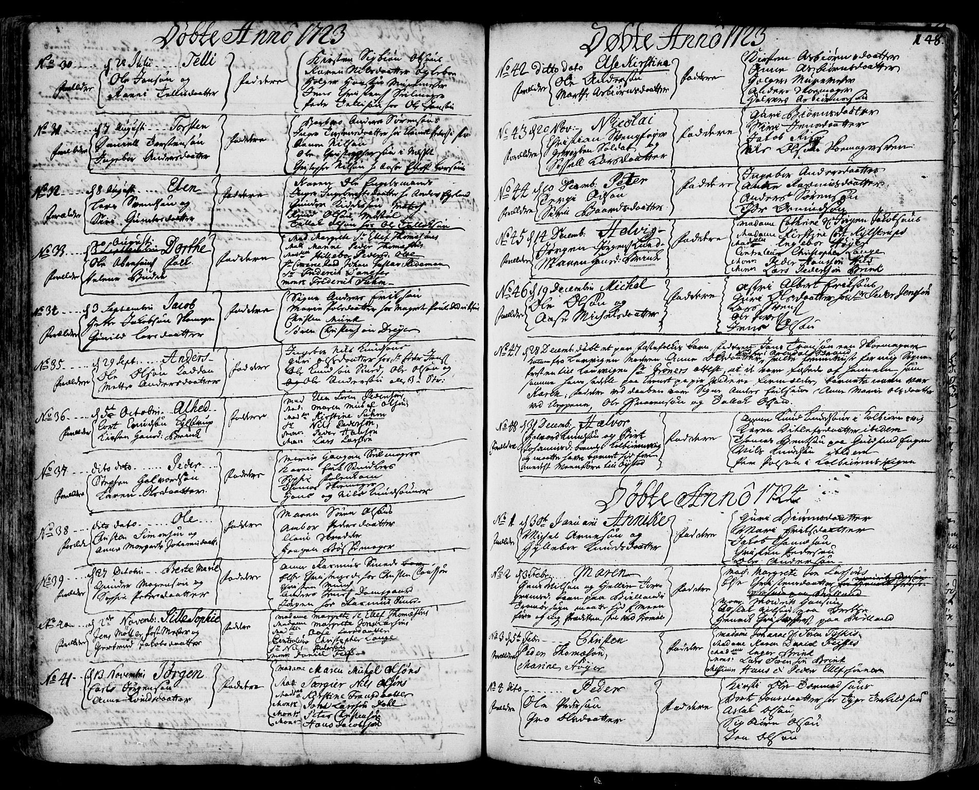 Arendal sokneprestkontor, Trefoldighet, SAK/1111-0040/F/Fa/L0001: Parish register (official) no. A 1, 1703-1815, p. 148