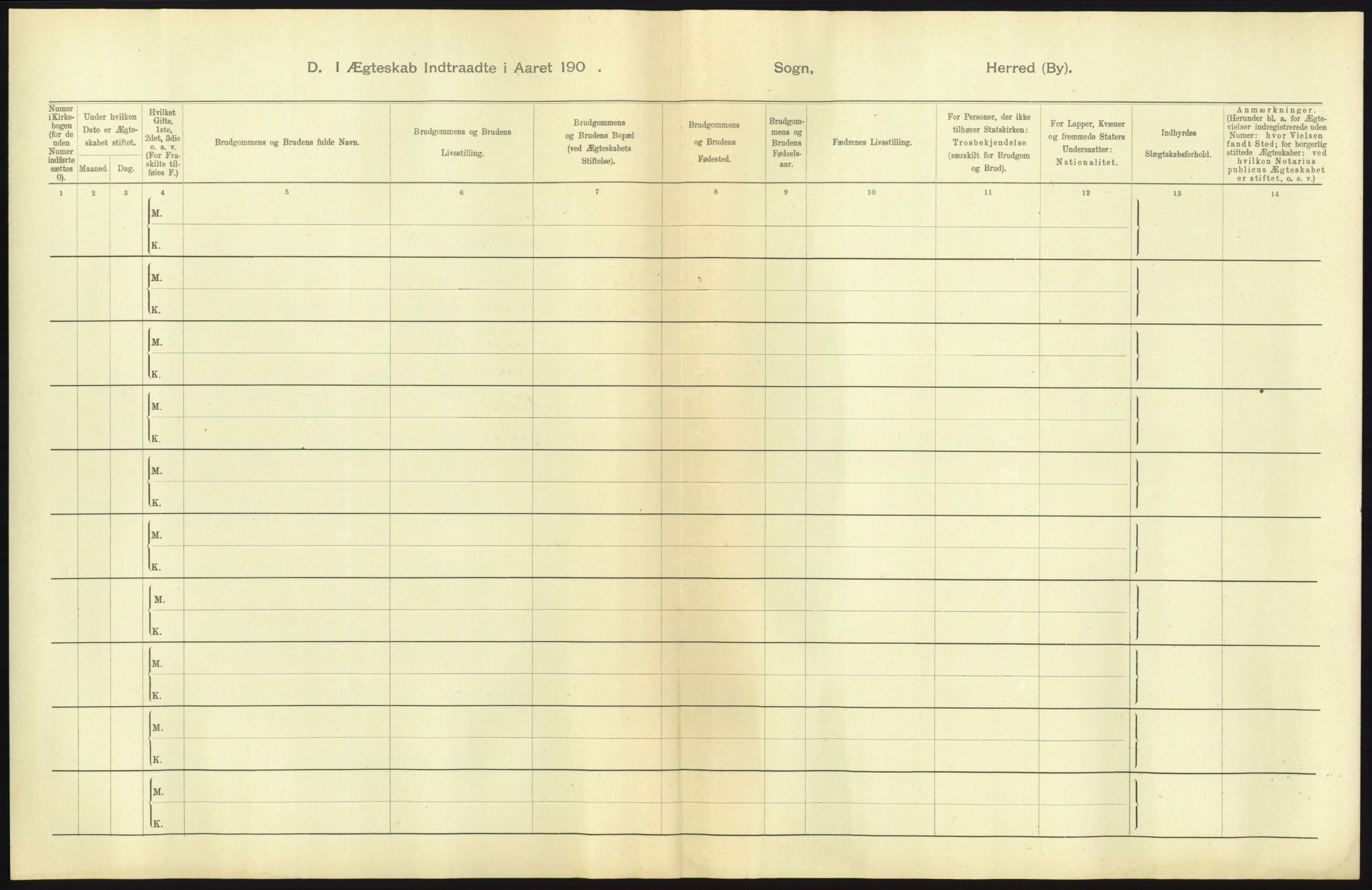 Statistisk sentralbyrå, Sosiodemografiske emner, Befolkning, AV/RA-S-2228/D/Df/Dfa/Dfab/L0006: Kristians amt: Fødte, gifte, døde, 1904, p. 703