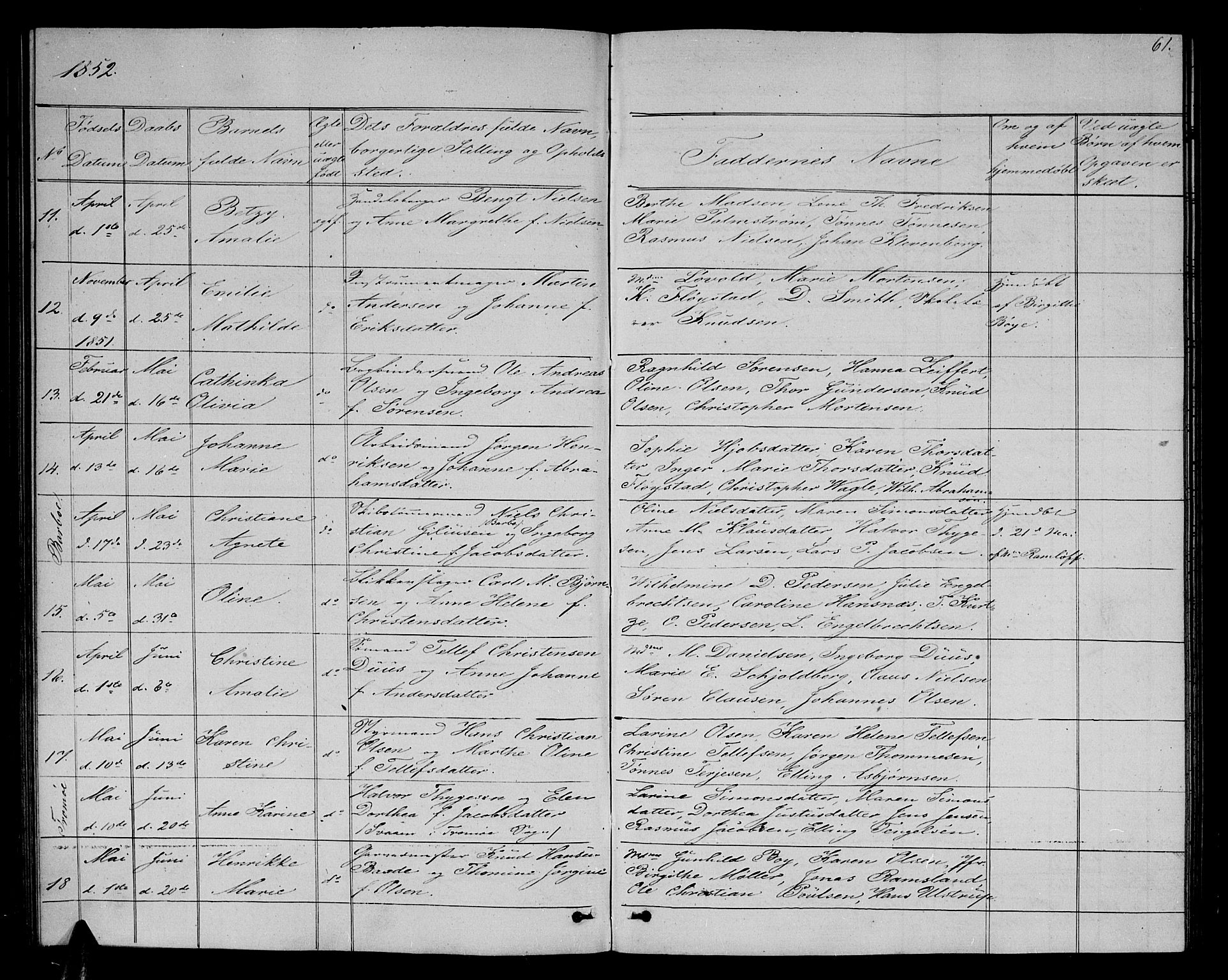 Arendal sokneprestkontor, Trefoldighet, AV/SAK-1111-0040/F/Fb/L0003: Parish register (copy) no. B 3, 1851-1860, p. 61