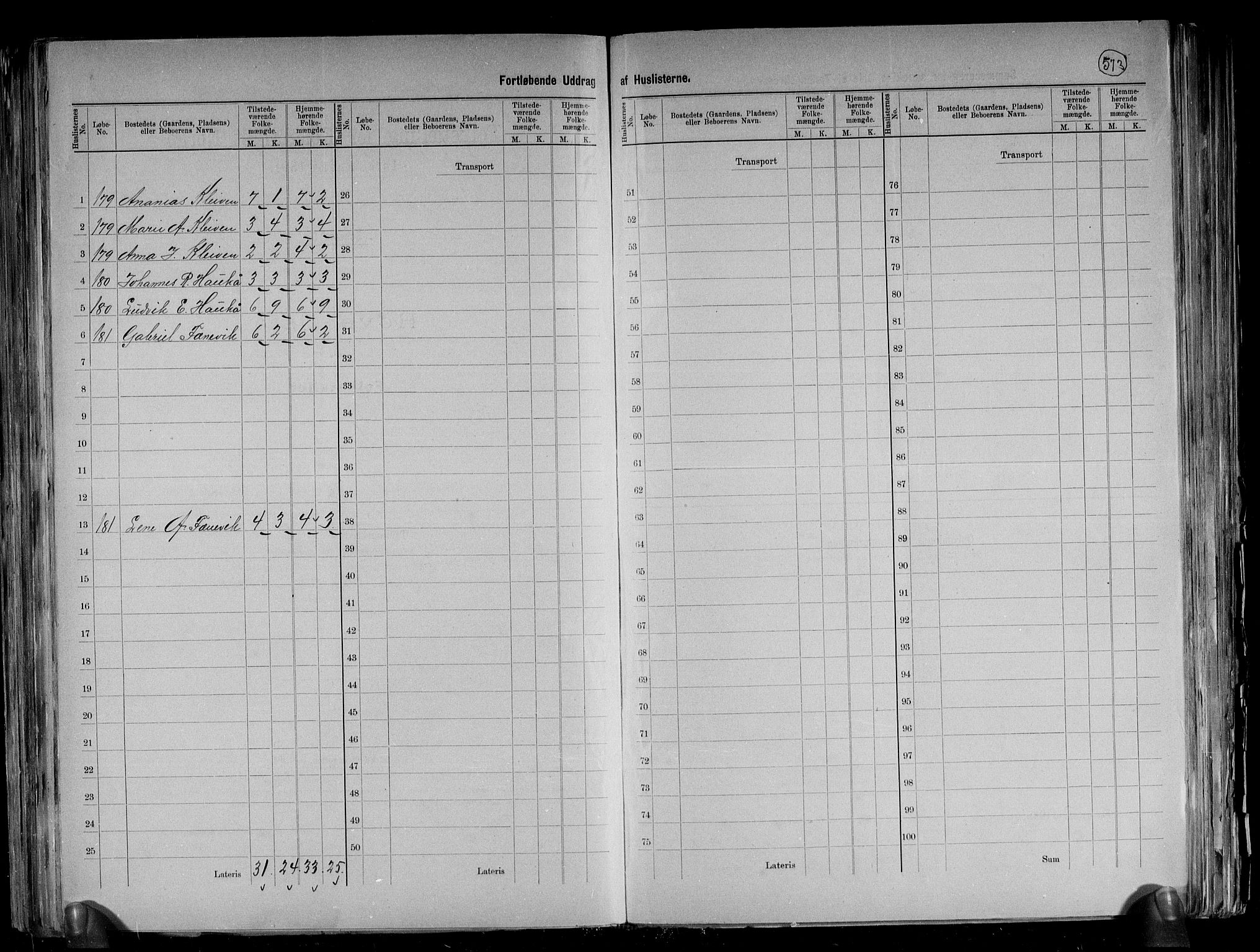 RA, 1891 census for 1437 Kinn, 1891, p. 22