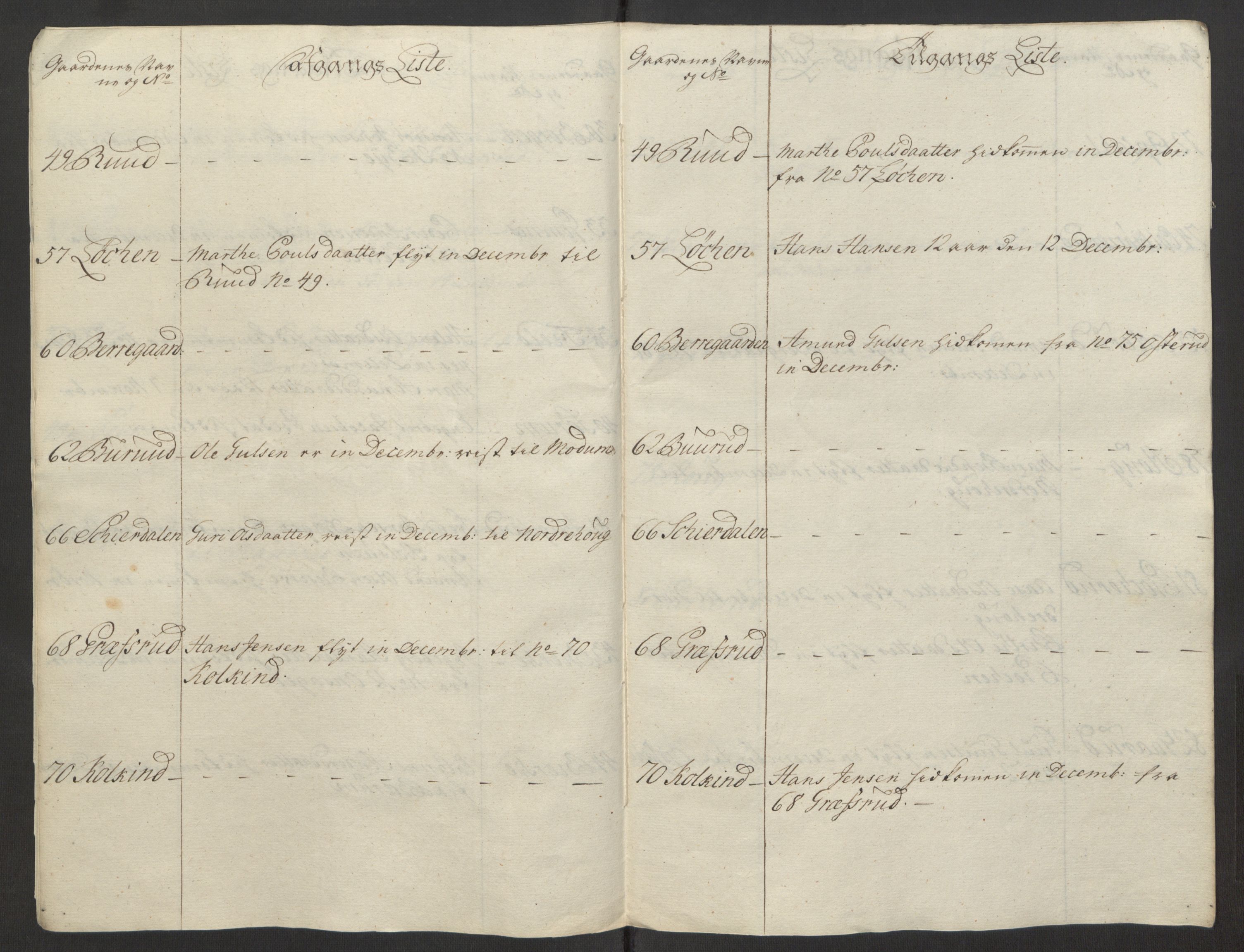 Rentekammeret inntil 1814, Reviderte regnskaper, Fogderegnskap, AV/RA-EA-4092/R23/L1565: Ekstraskatten Ringerike og Hallingdal, 1762-1763, p. 320