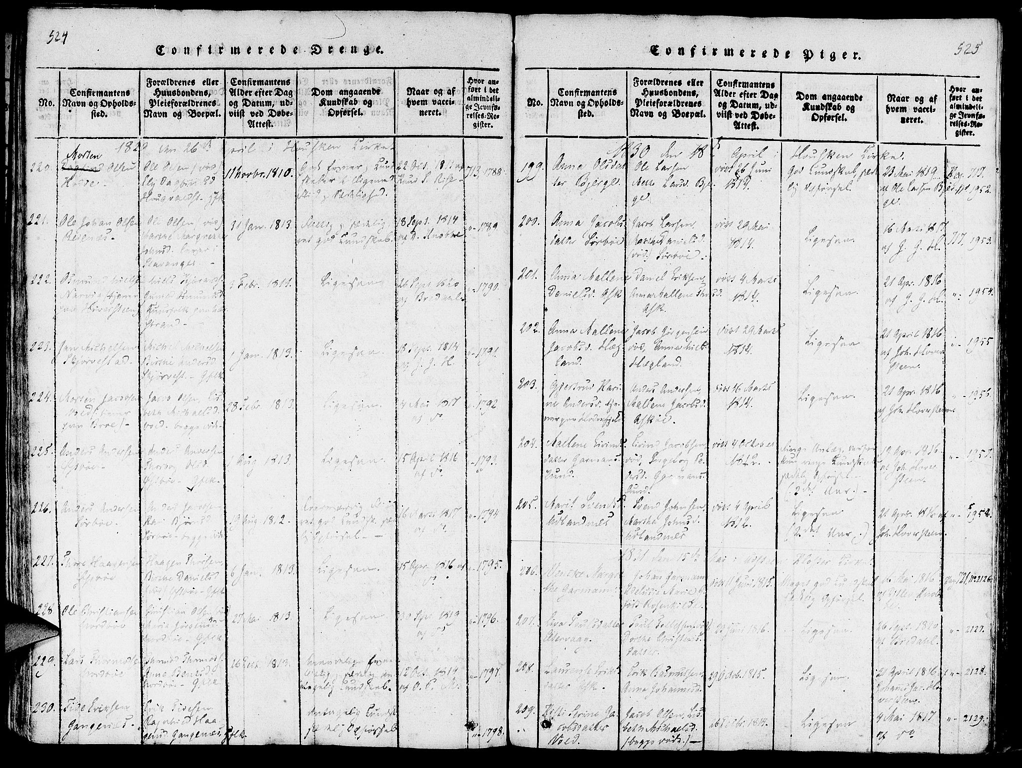Rennesøy sokneprestkontor, SAST/A -101827/H/Ha/Haa/L0004: Parish register (official) no. A 4, 1816-1837, p. 524-525