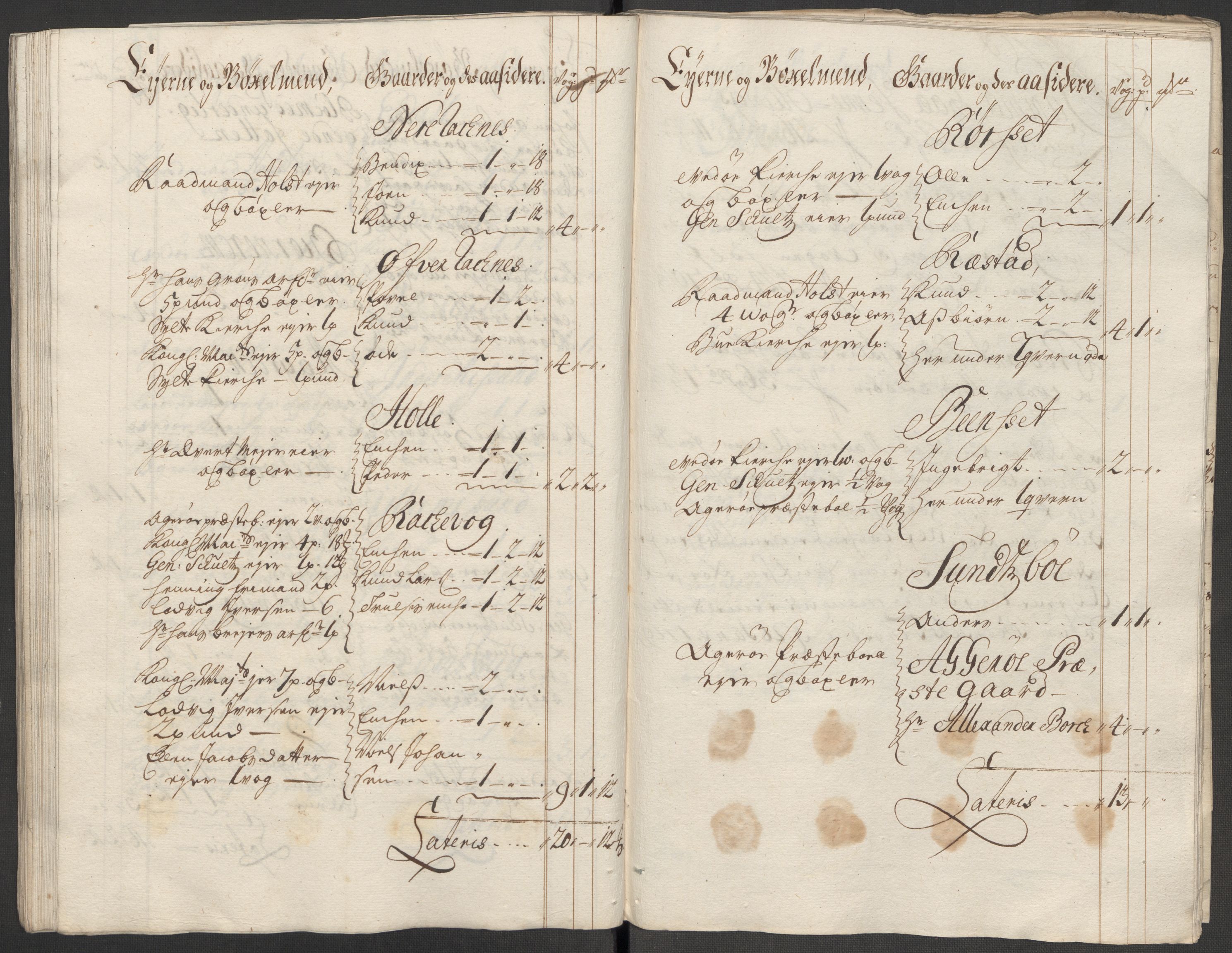 Rentekammeret inntil 1814, Reviderte regnskaper, Fogderegnskap, RA/EA-4092/R55/L3665: Fogderegnskap Romsdal, 1718, p. 64