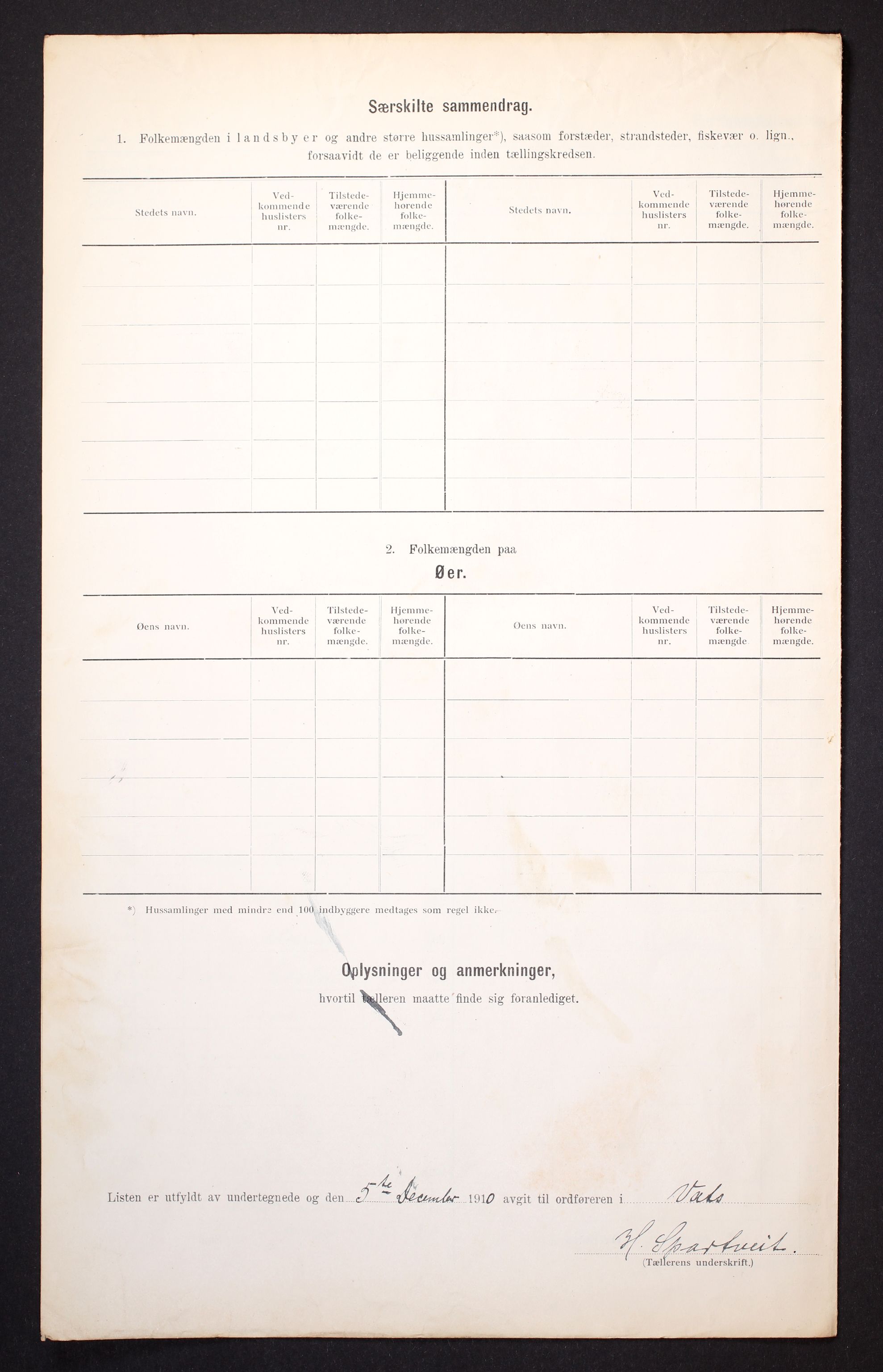 RA, 1910 census for Vats, 1910, p. 18