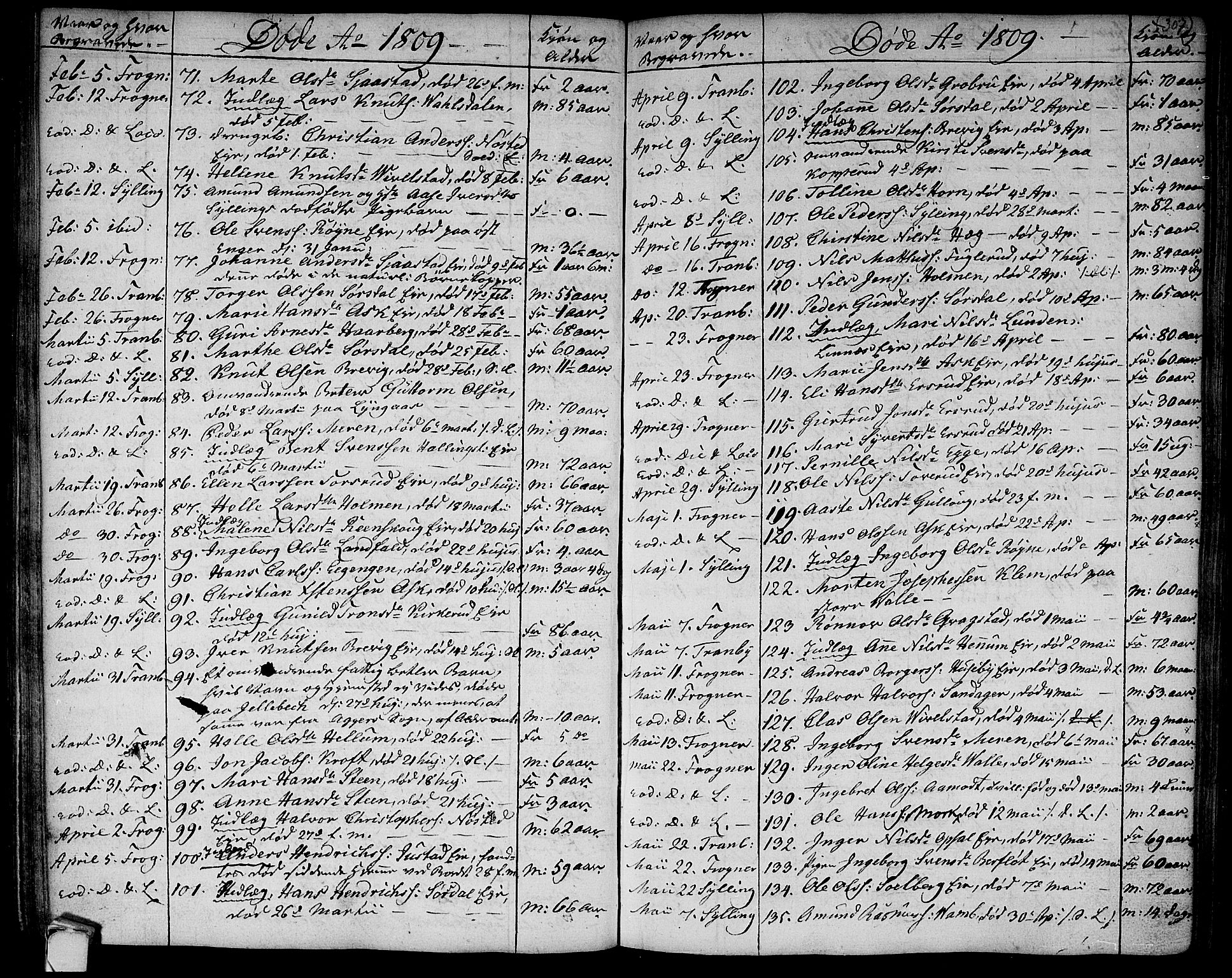 Lier kirkebøker, AV/SAKO-A-230/F/Fa/L0007: Parish register (official) no. I 7, 1794-1813, p. 307